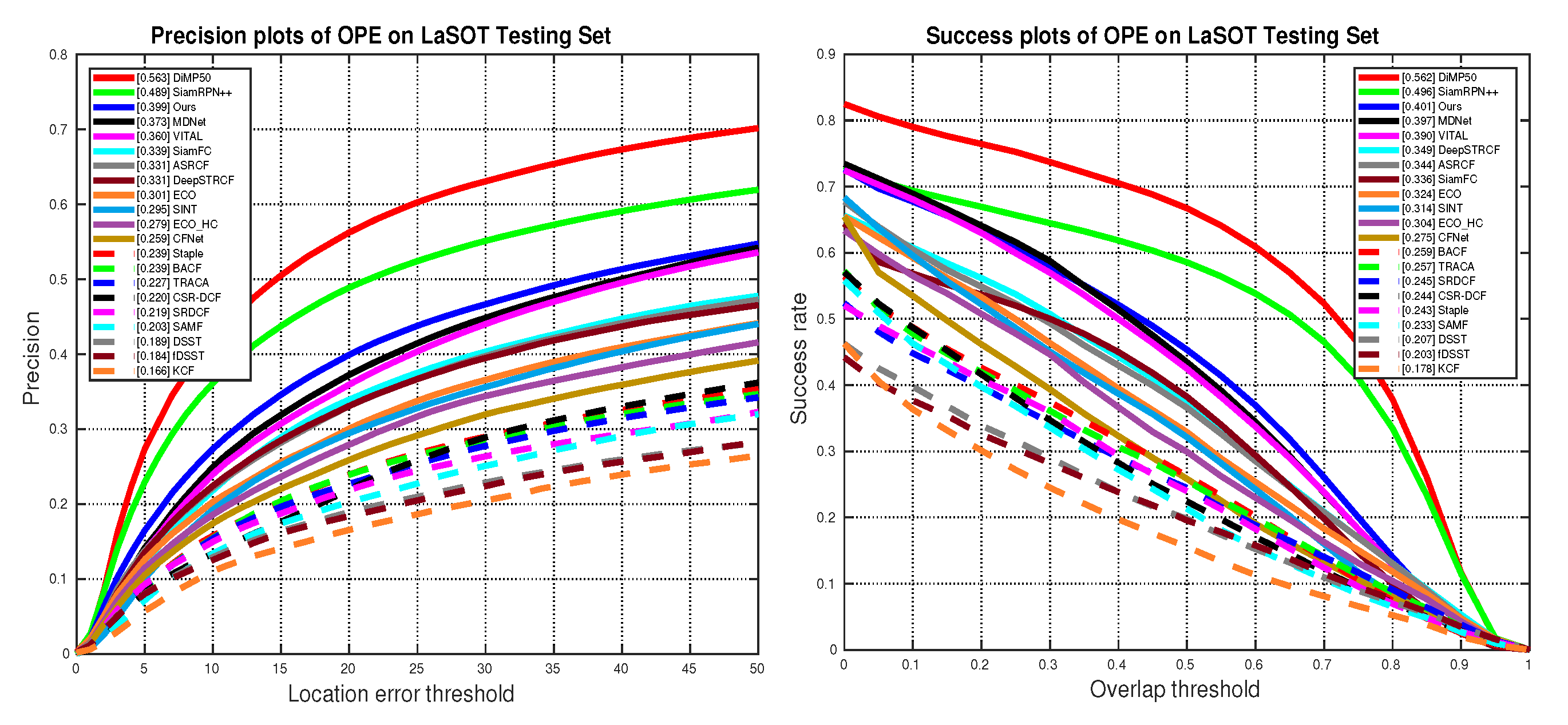 Symmetry 13 01665 g008