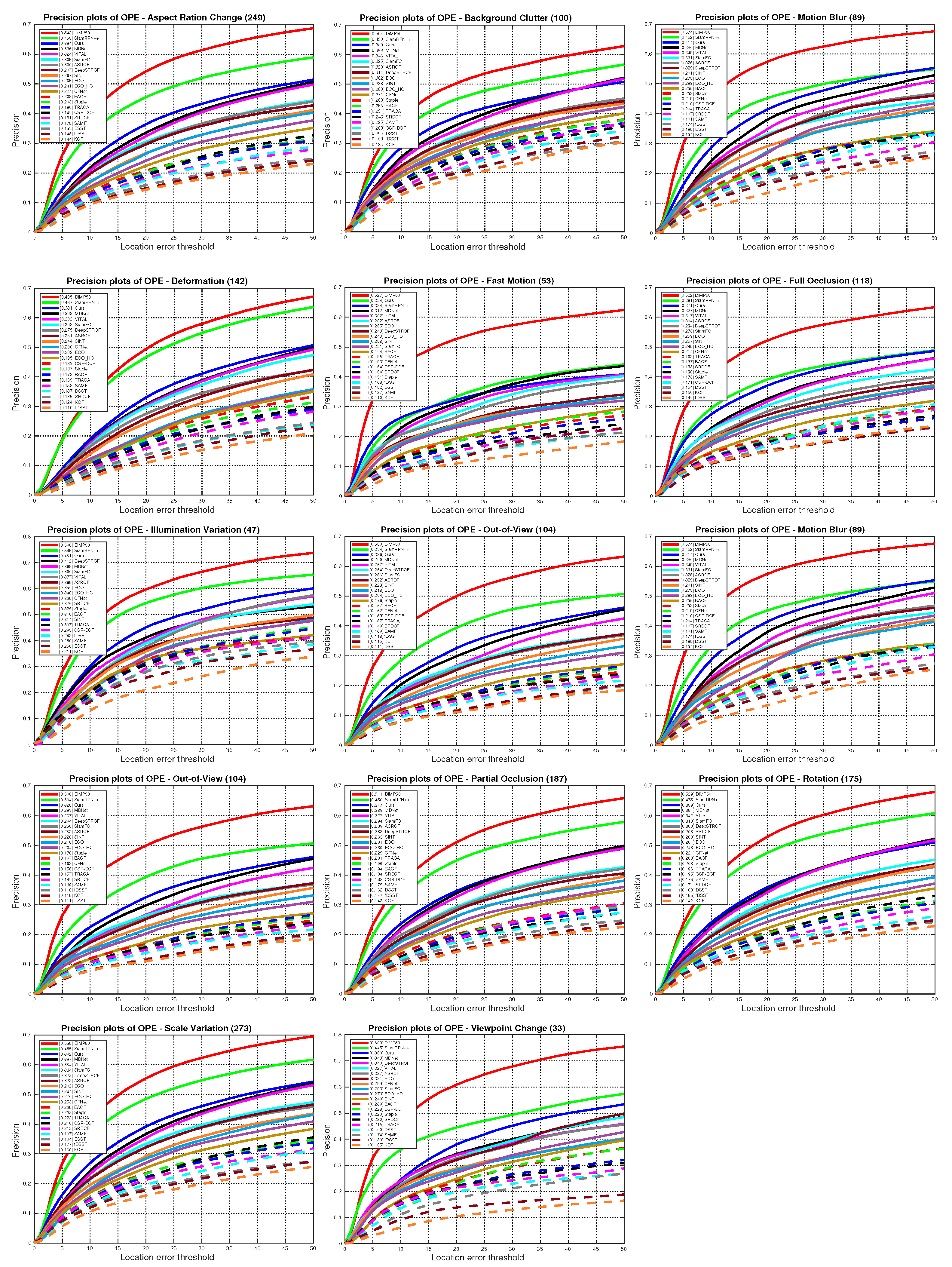 Symmetry 13 01665 g009