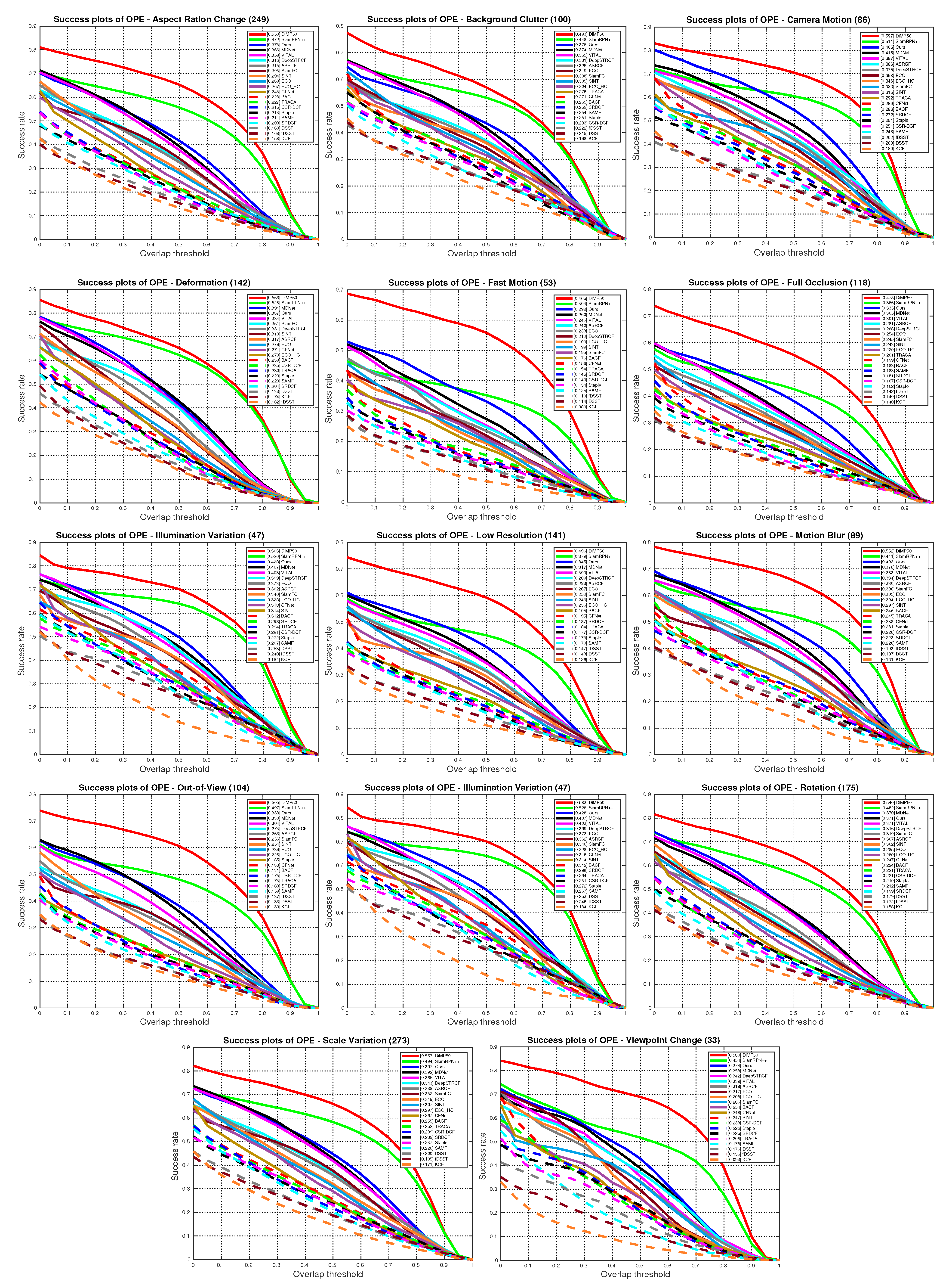 Symmetry 13 01665 g010