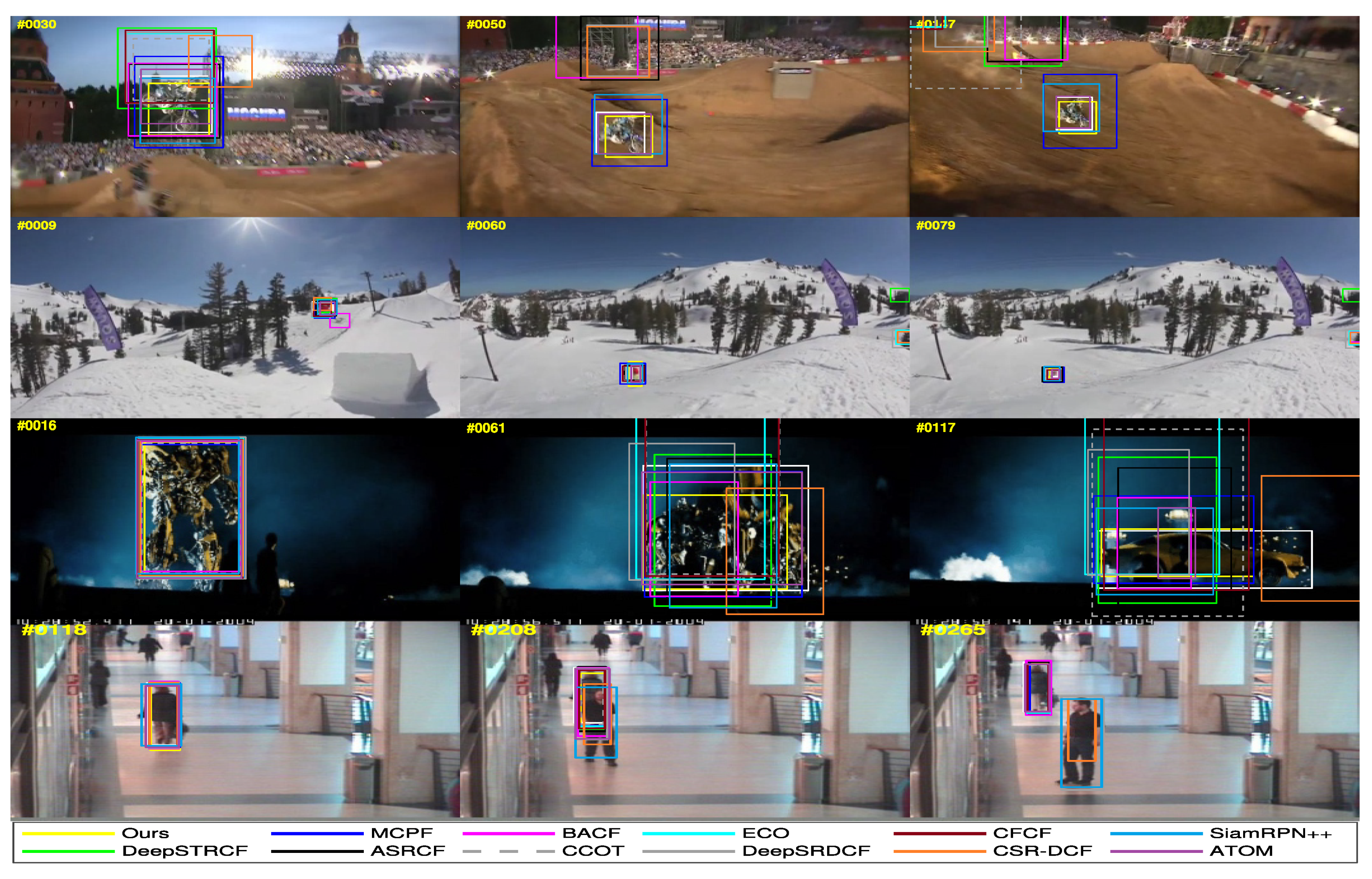 Symmetry 13 01665 g011