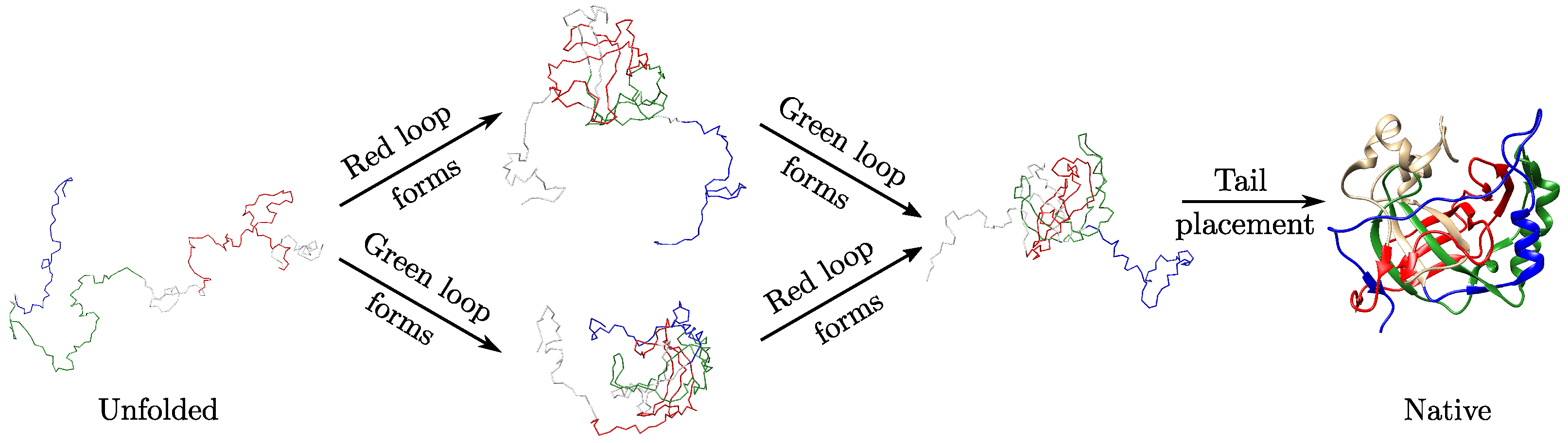 Symmetry 13 01670 g005