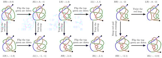 Symmetry 13 01670 g0a1 550
