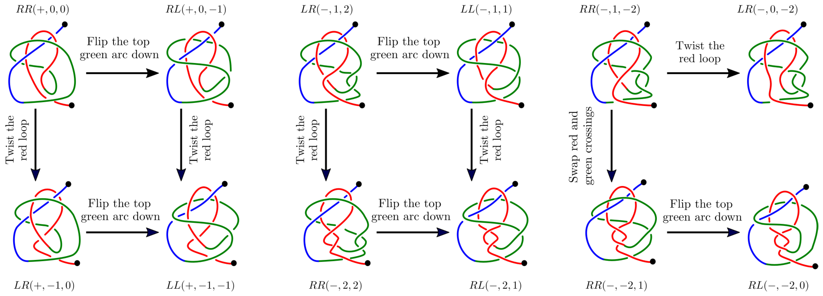 Symmetry 13 01670 g0a1