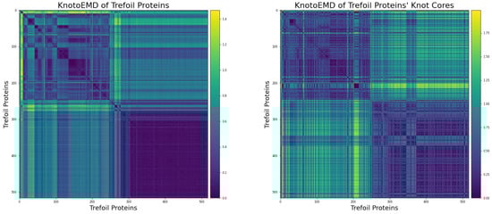 Symmetry 13 01670 g0a2 550