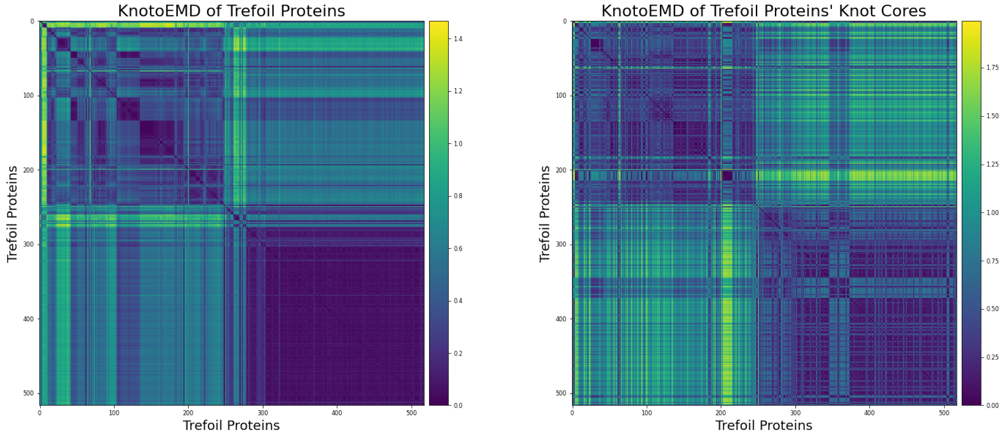 Symmetry 13 01670 g0a2
