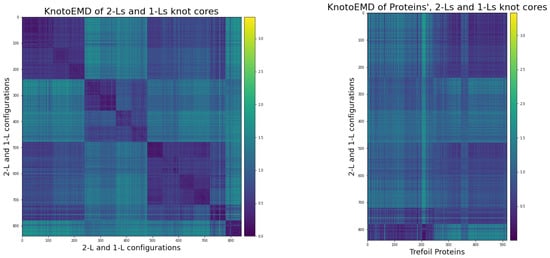 Symmetry 13 01670 g0a3 550