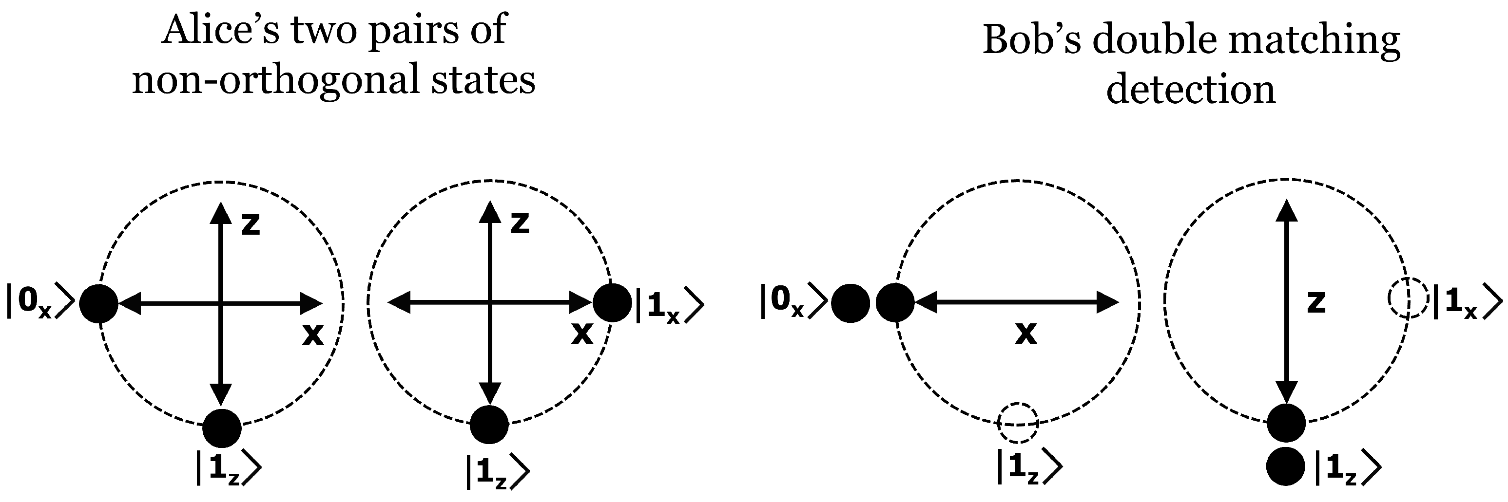 Symmetry 13 01672 g002