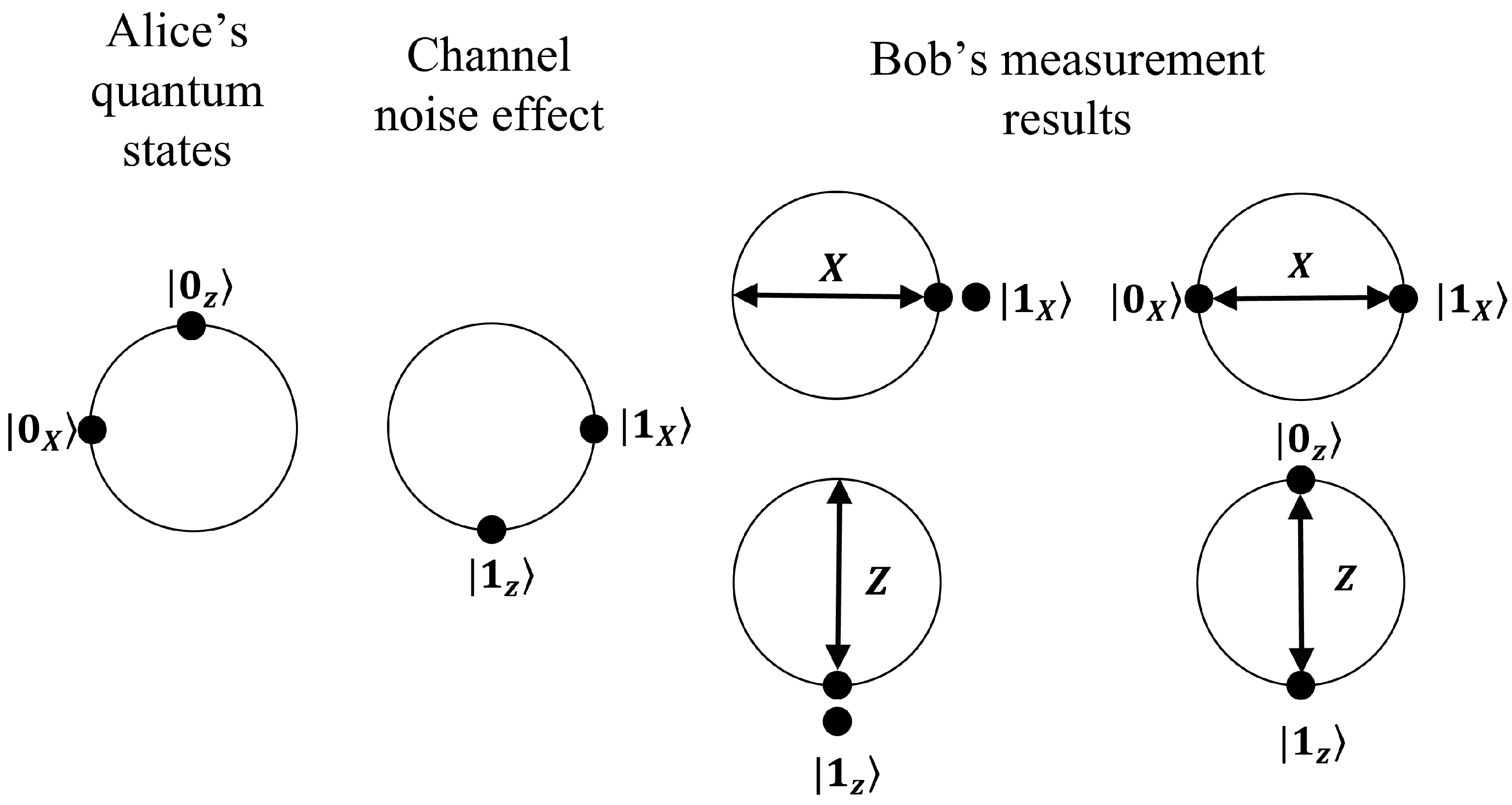 Symmetry 13 01672 g004