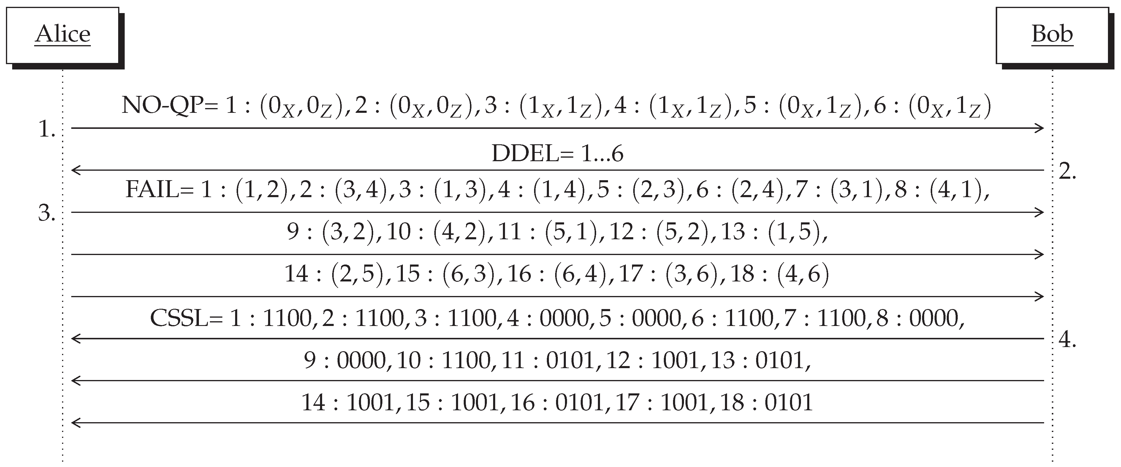 Symmetry 13 01672 g0a1