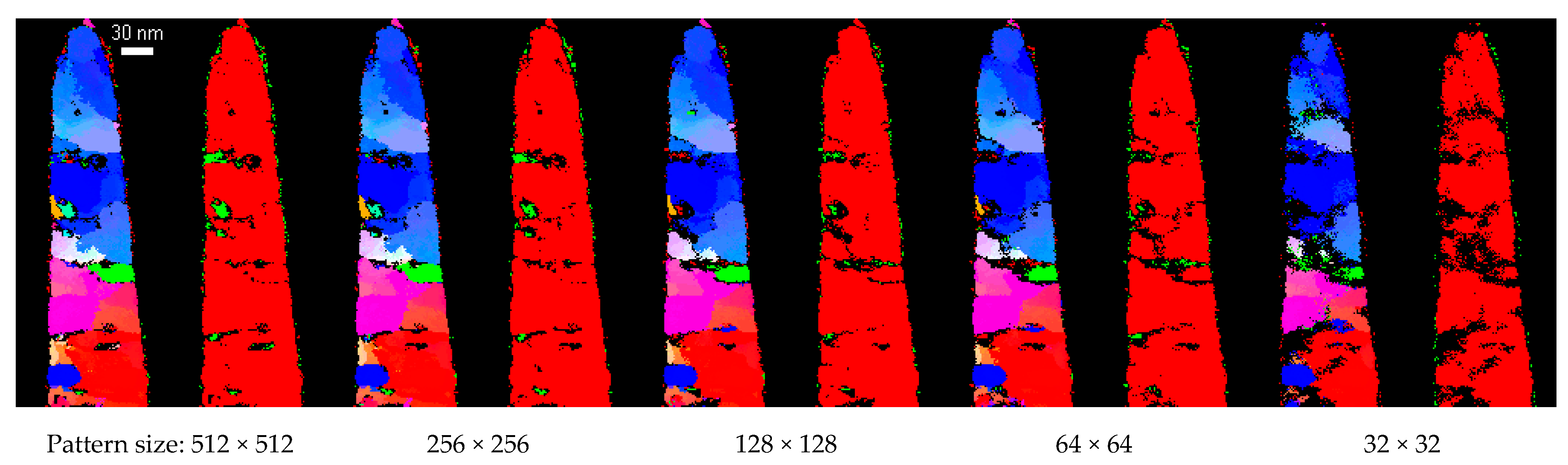 Symmetry 13 01675 g002 Symmetry 13 01675 g002