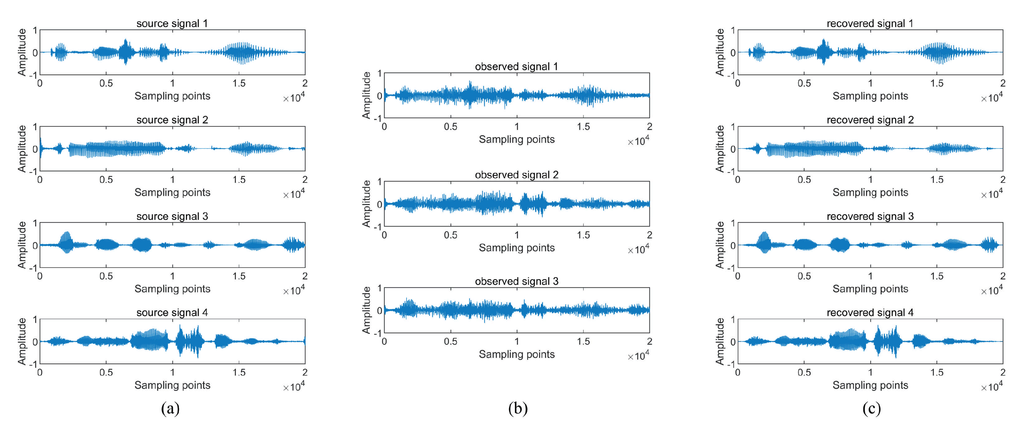 Symmetry 13 01677 g009