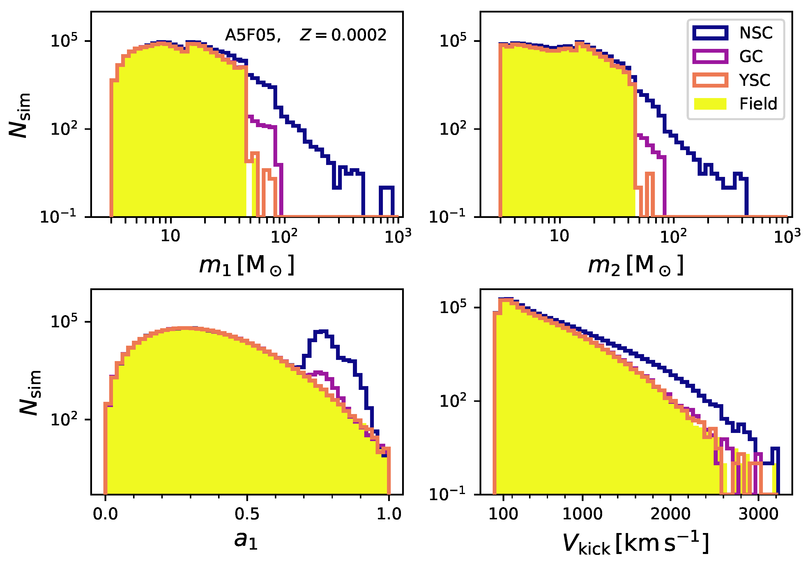 Symmetry 13 01678 g002