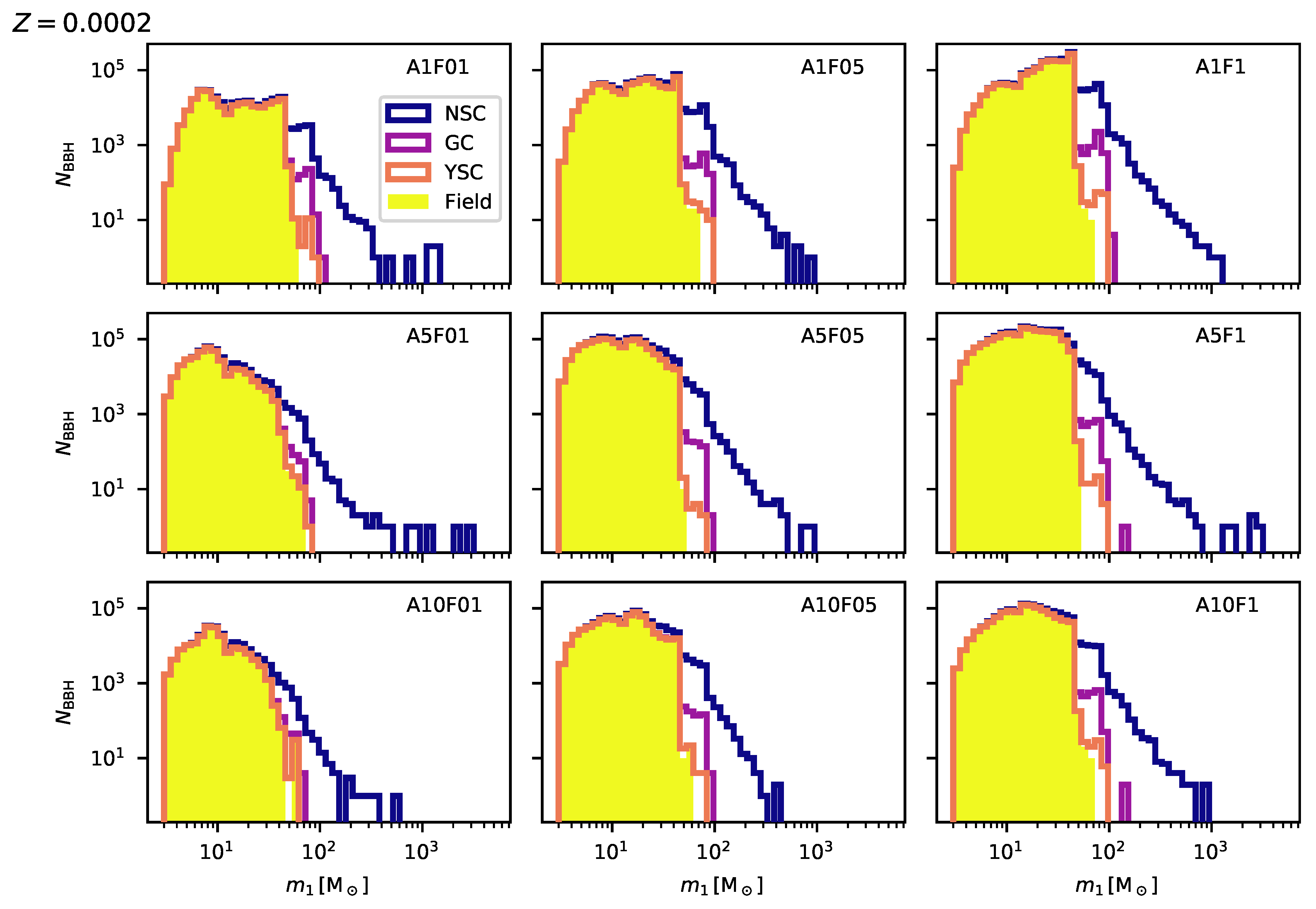 Symmetry 13 01678 g003