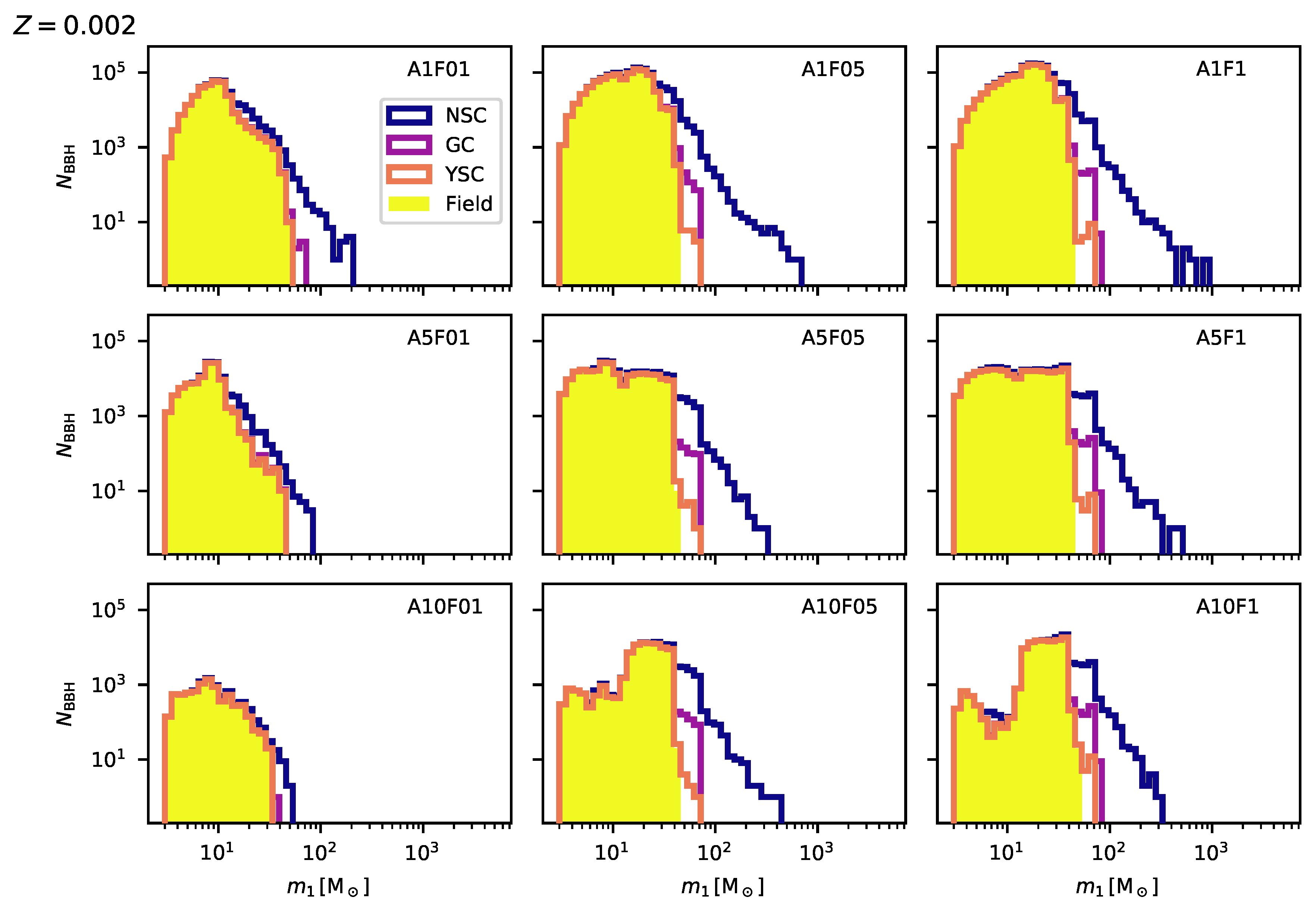 Symmetry 13 01678 g004