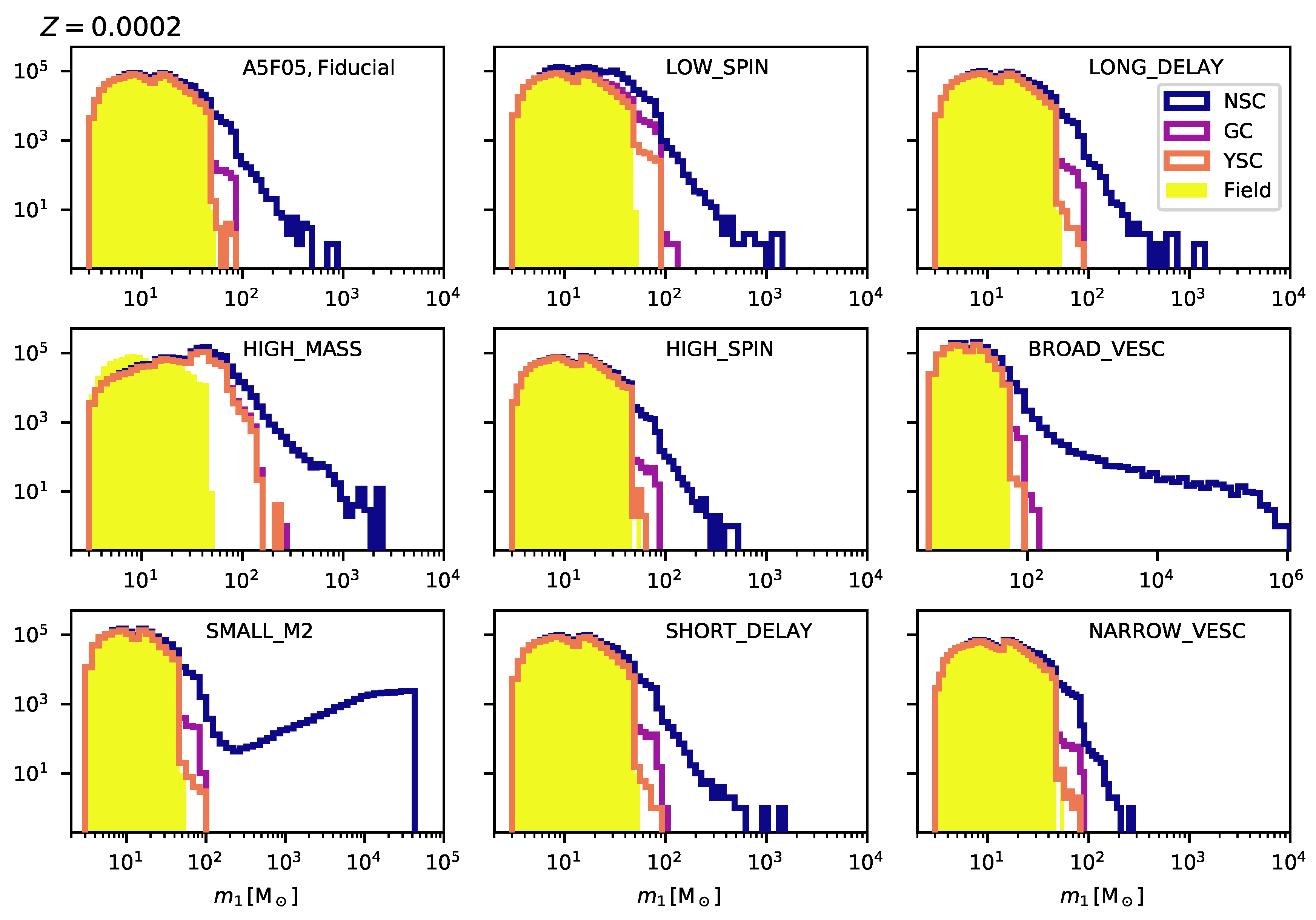 Symmetry 13 01678 g005