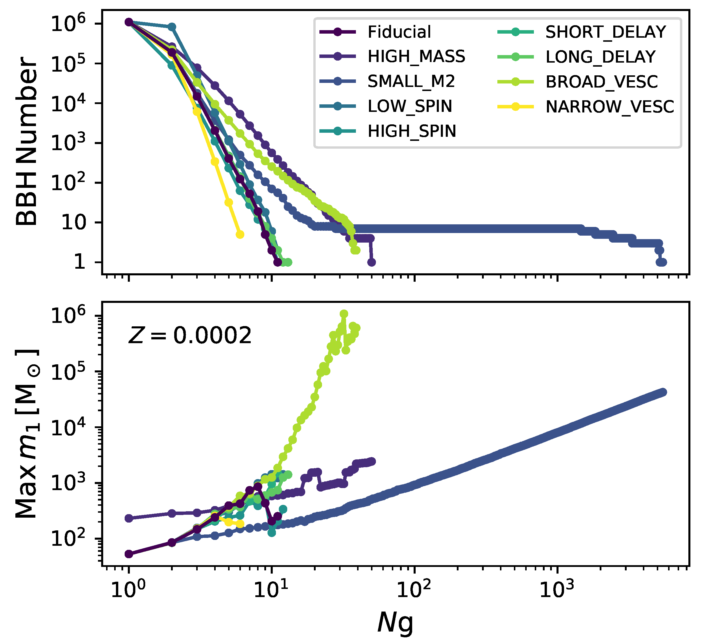 Symmetry 13 01678 g006