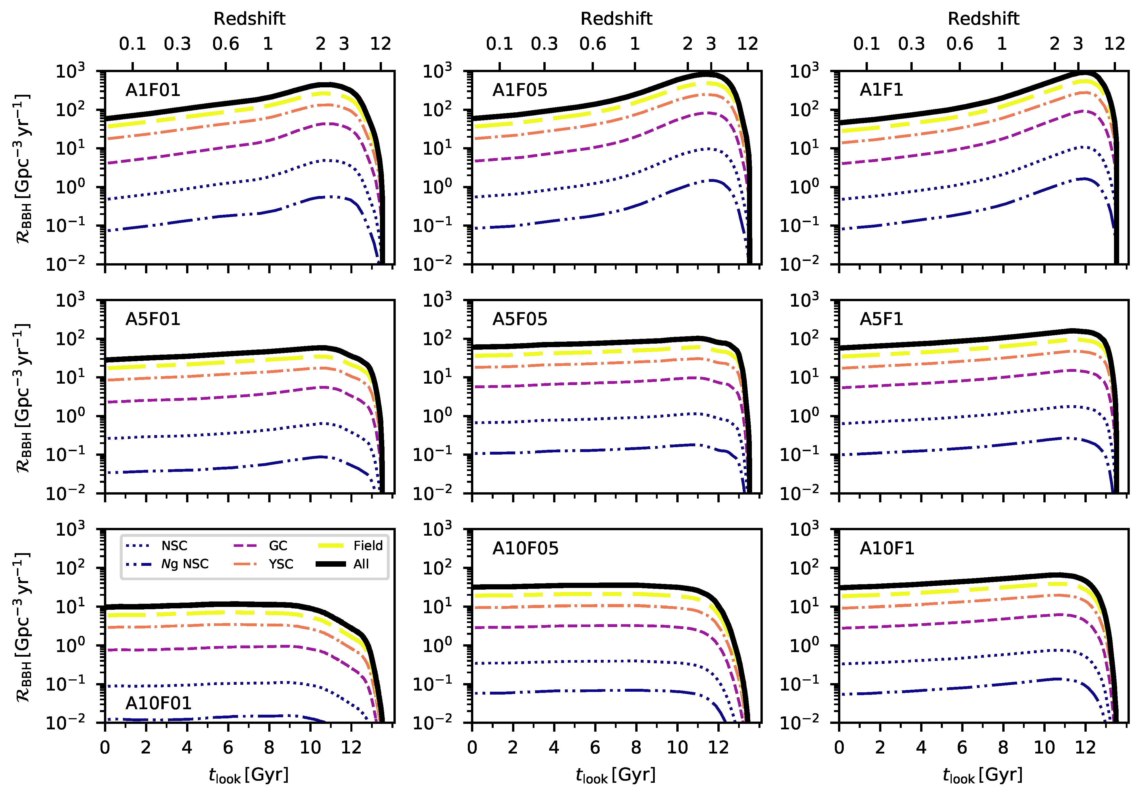 Symmetry 13 01678 g008