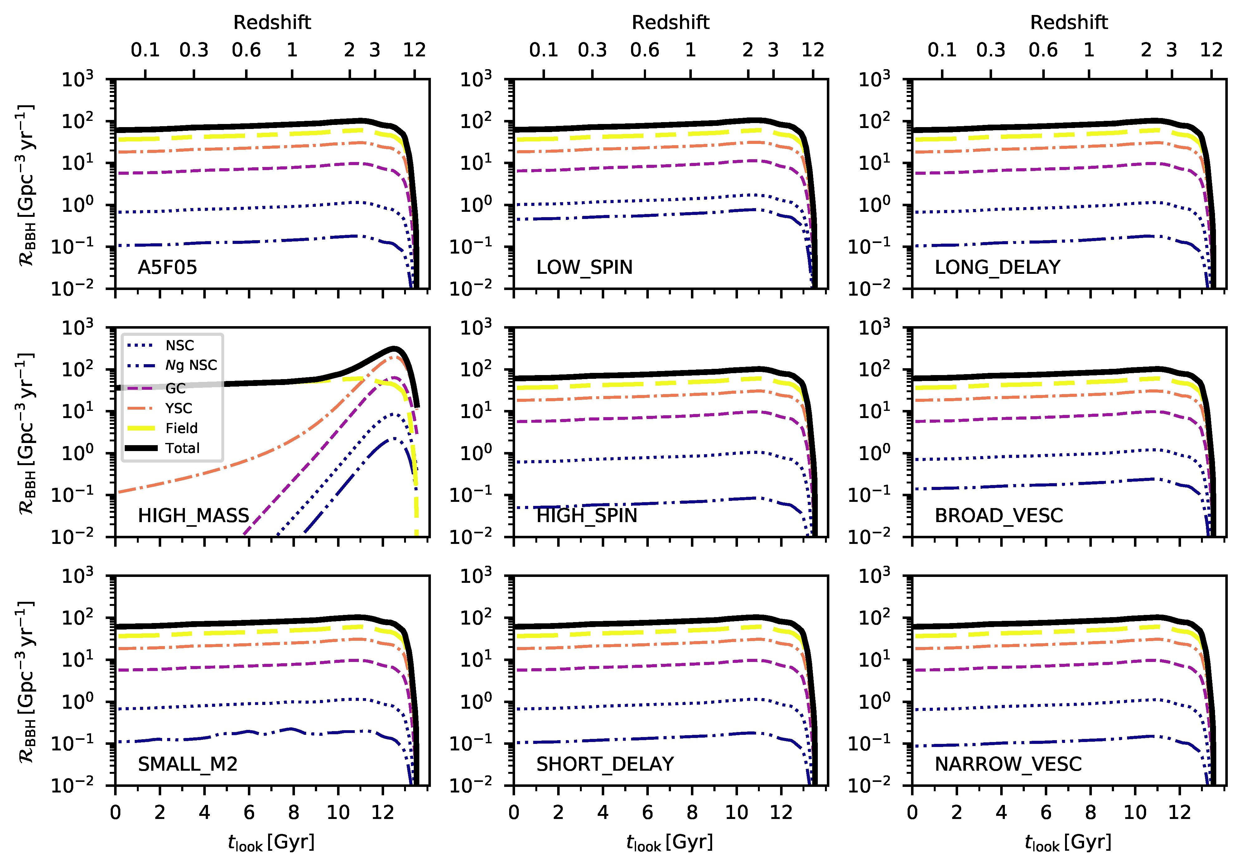 Symmetry 13 01678 g009
