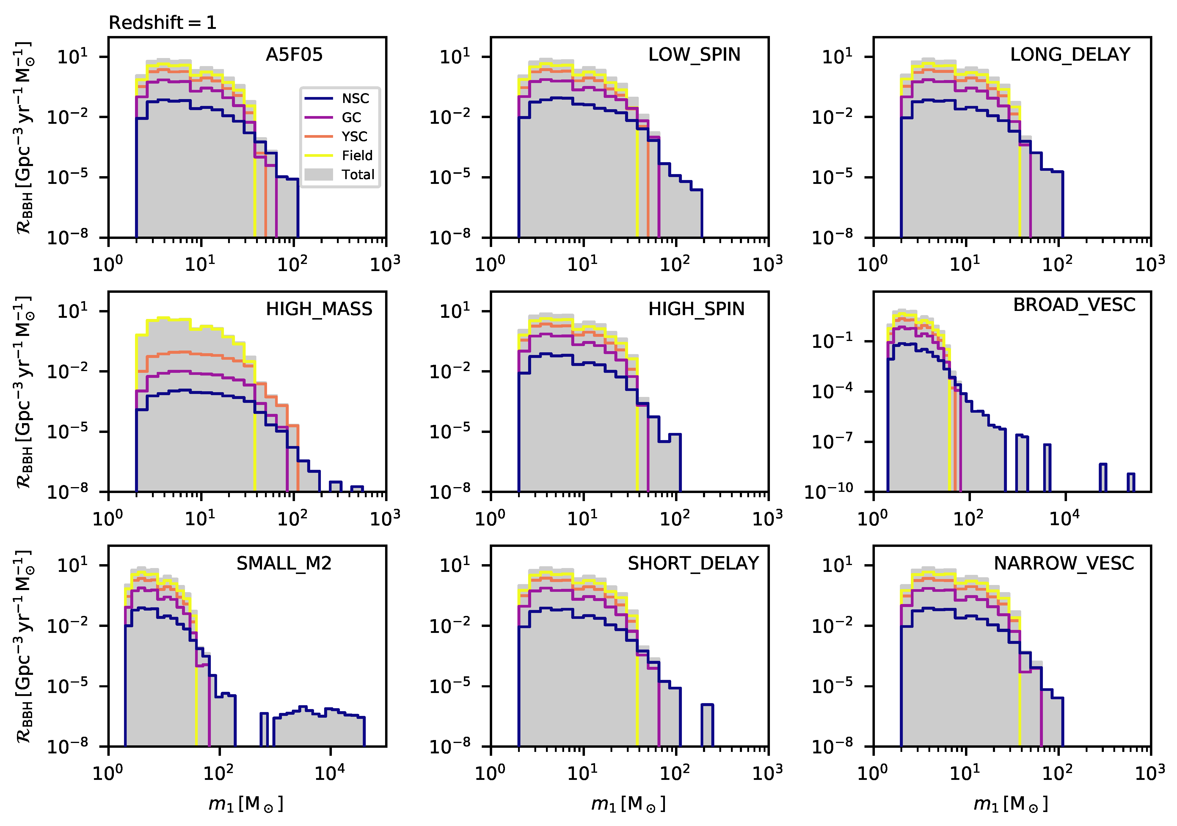 Symmetry 13 01678 g010