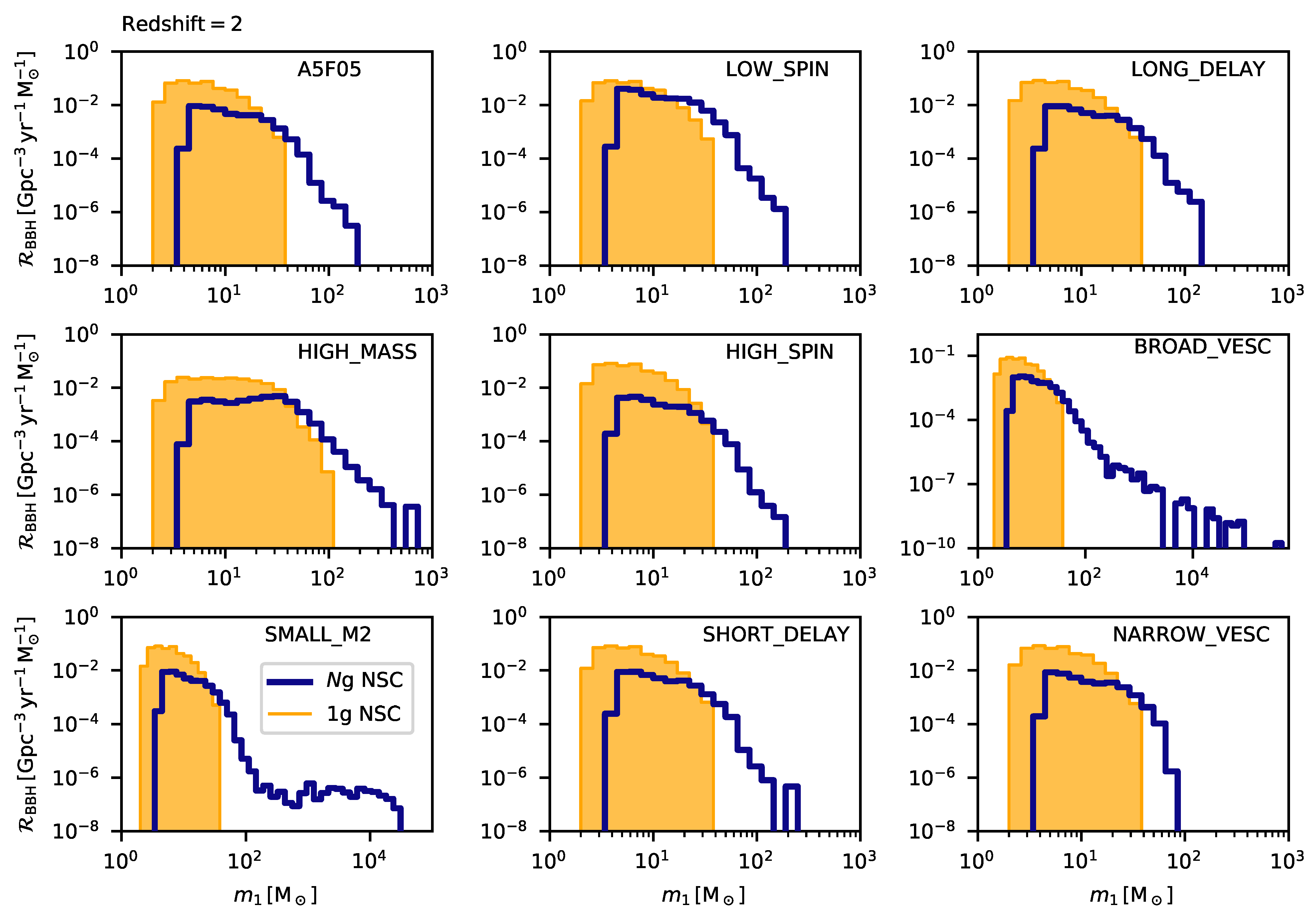 Symmetry 13 01678 g011