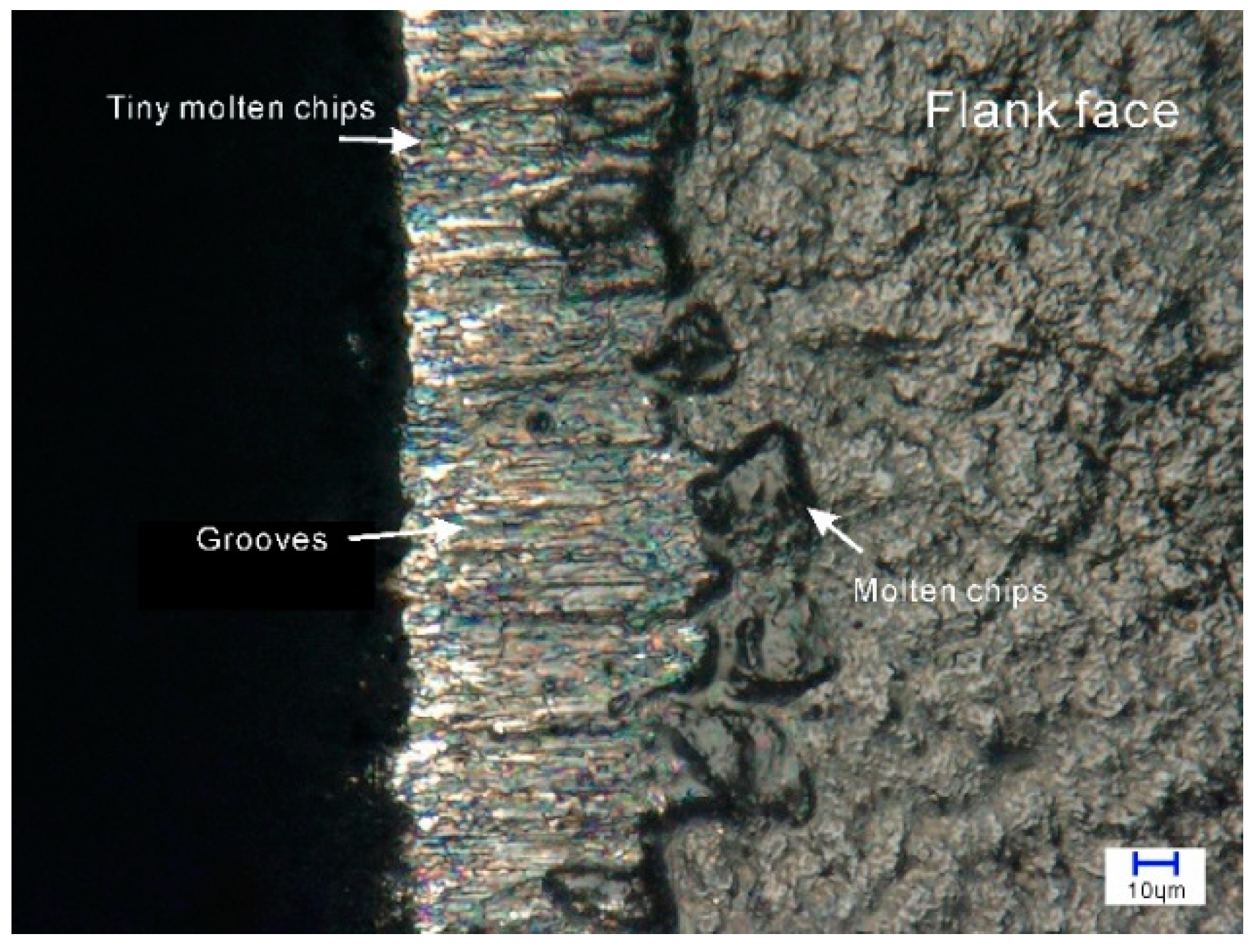 Symmetry 13 01679 g008