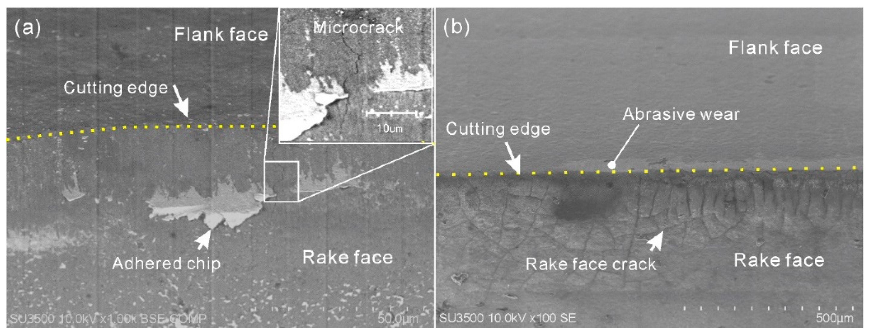 Symmetry 13 01679 g010