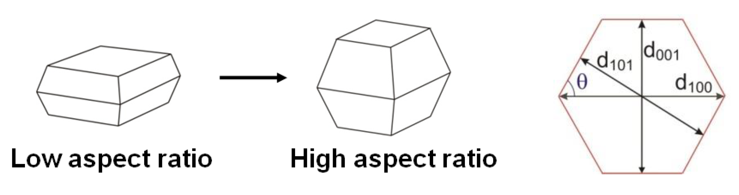 Symmetry 13 01682 g002