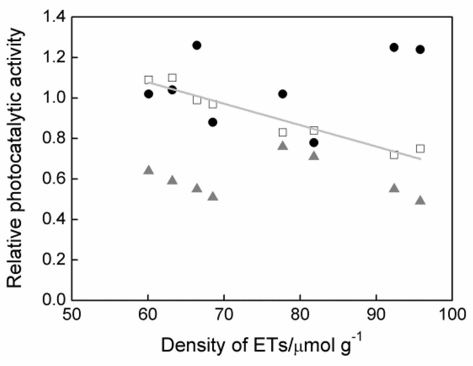 Symmetry 13 01682 g005