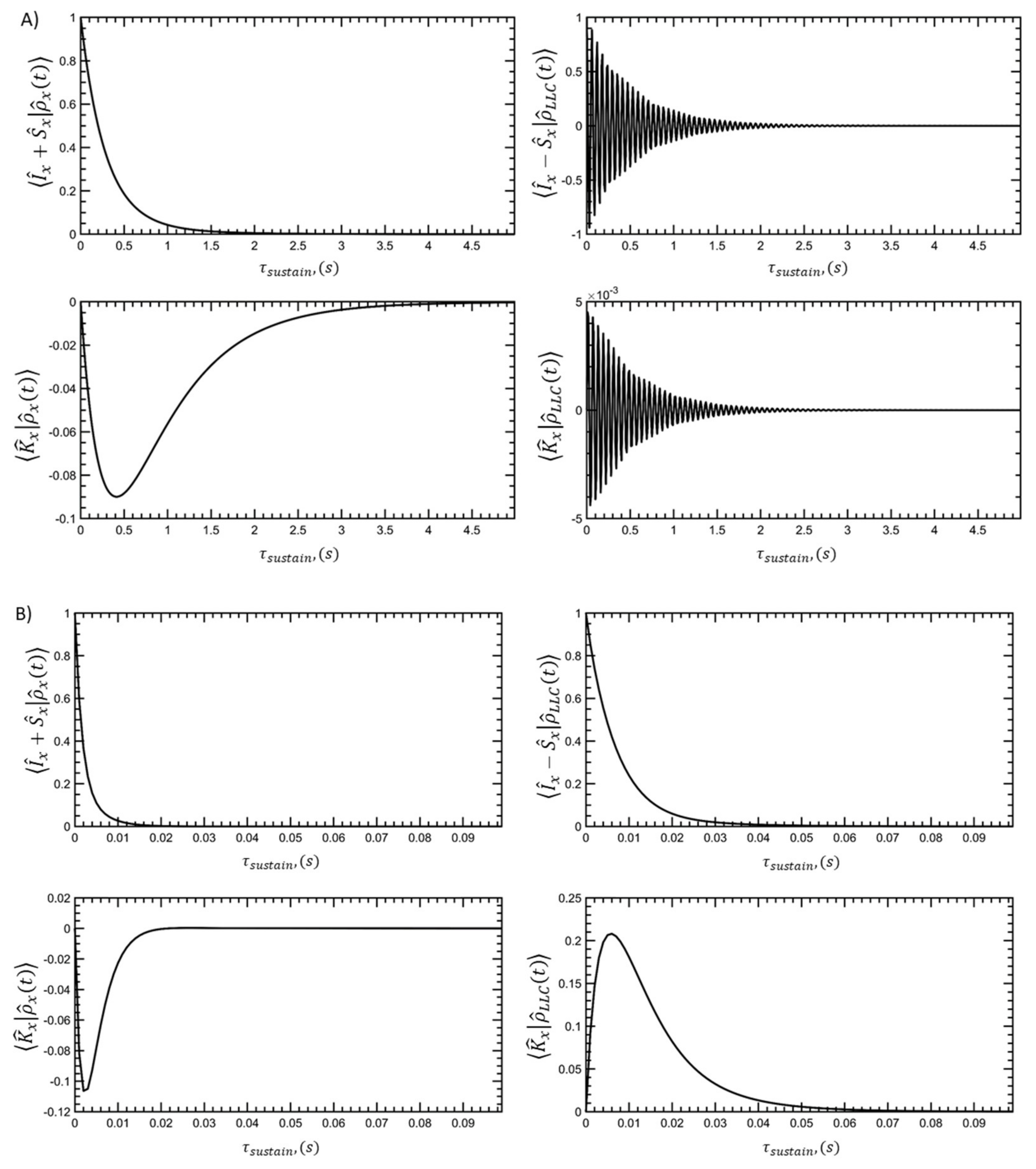 Symmetry 13 01685 g002