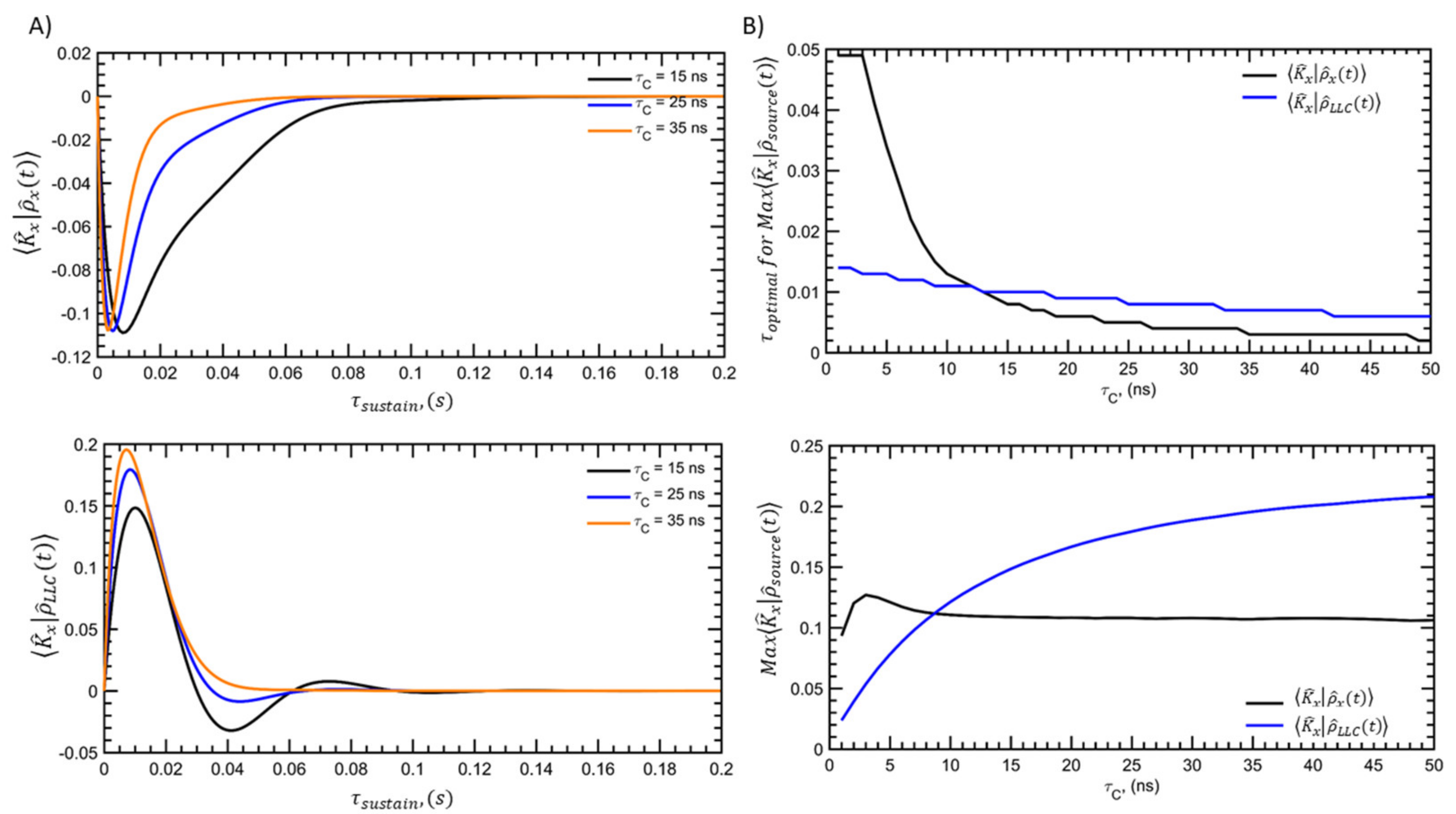 Symmetry 13 01685 g004