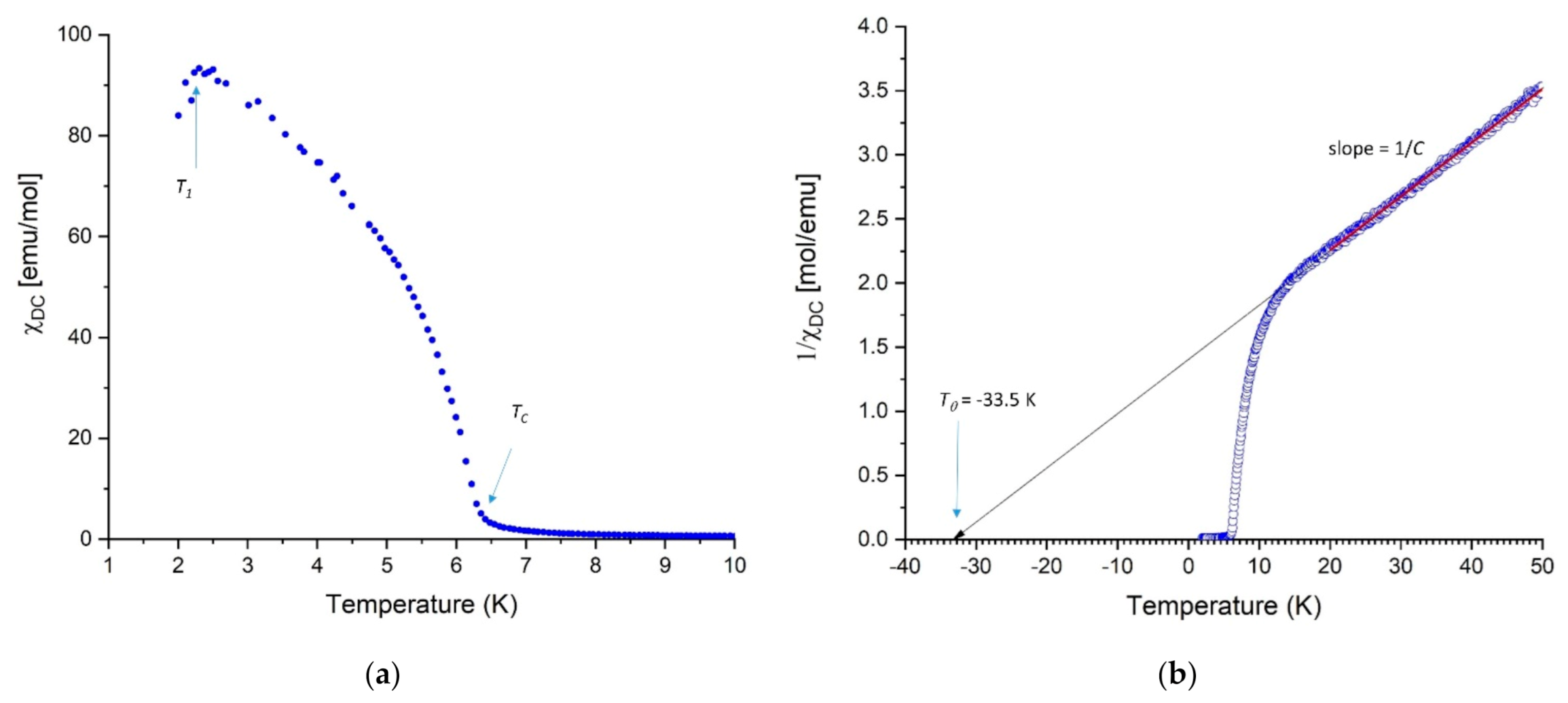 Symmetry 13 01688 g002