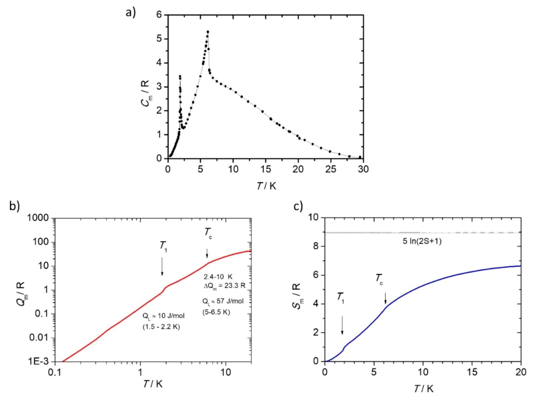 Symmetry 13 01688 g004