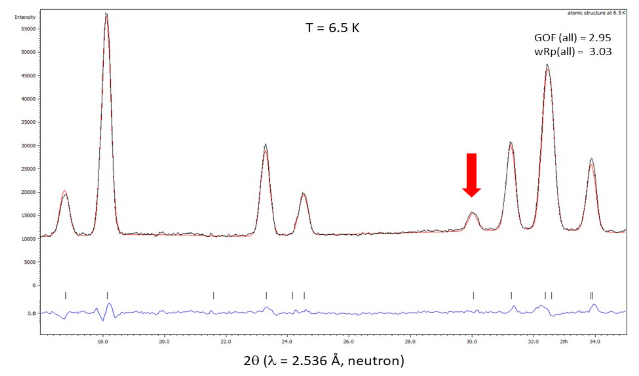 Symmetry 13 01688 g006