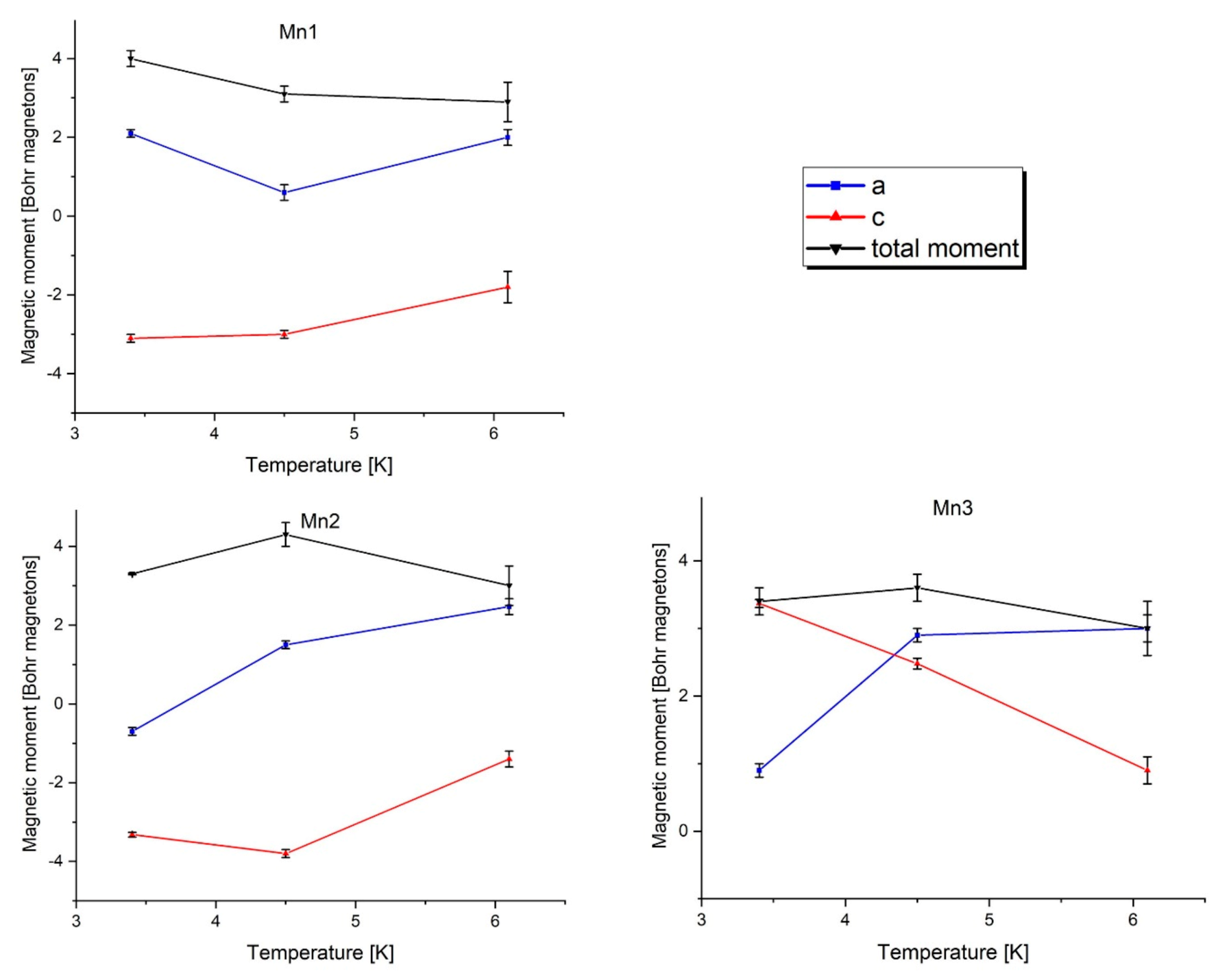 Symmetry 13 01688 g010