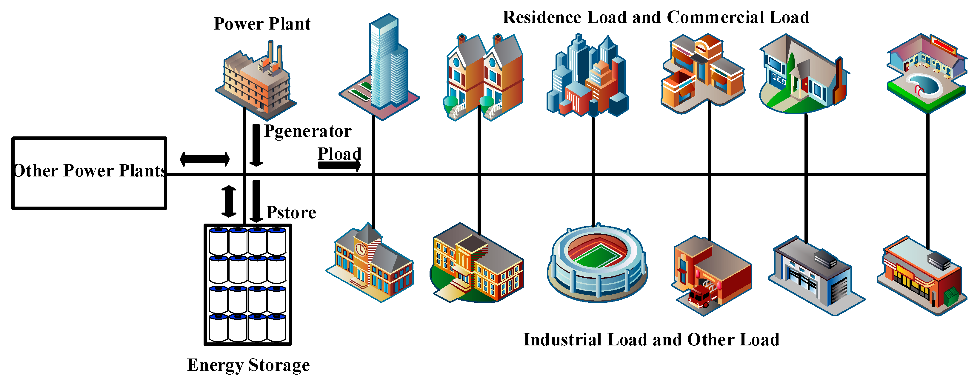 Symmetry 13 01692 g002