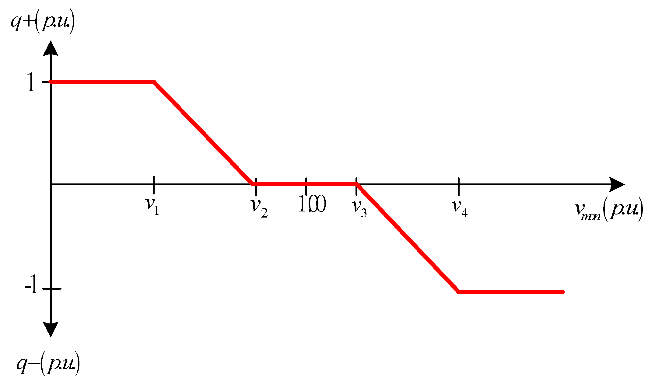 Symmetry 13 01692 g004