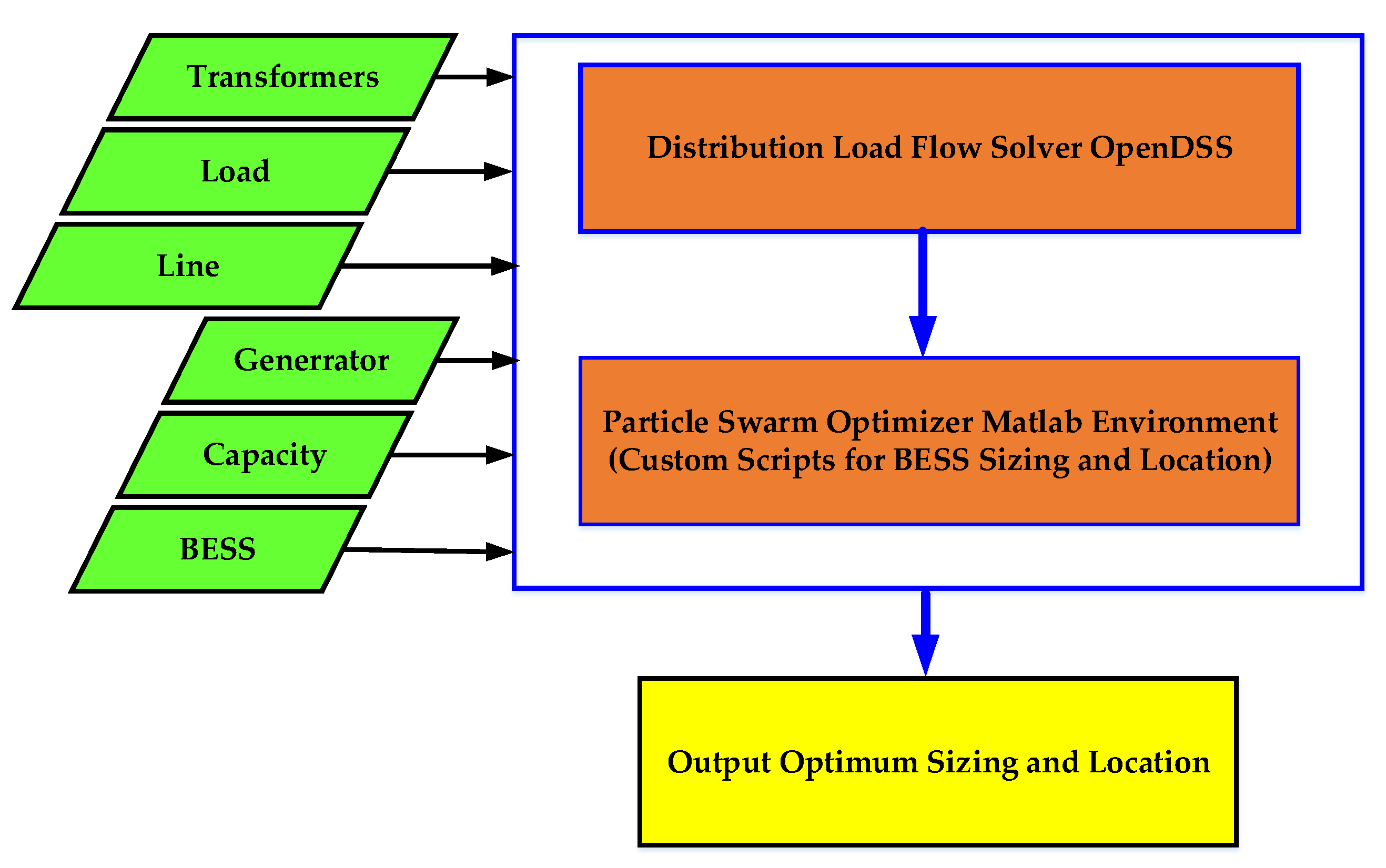 Symmetry 13 01692 g008