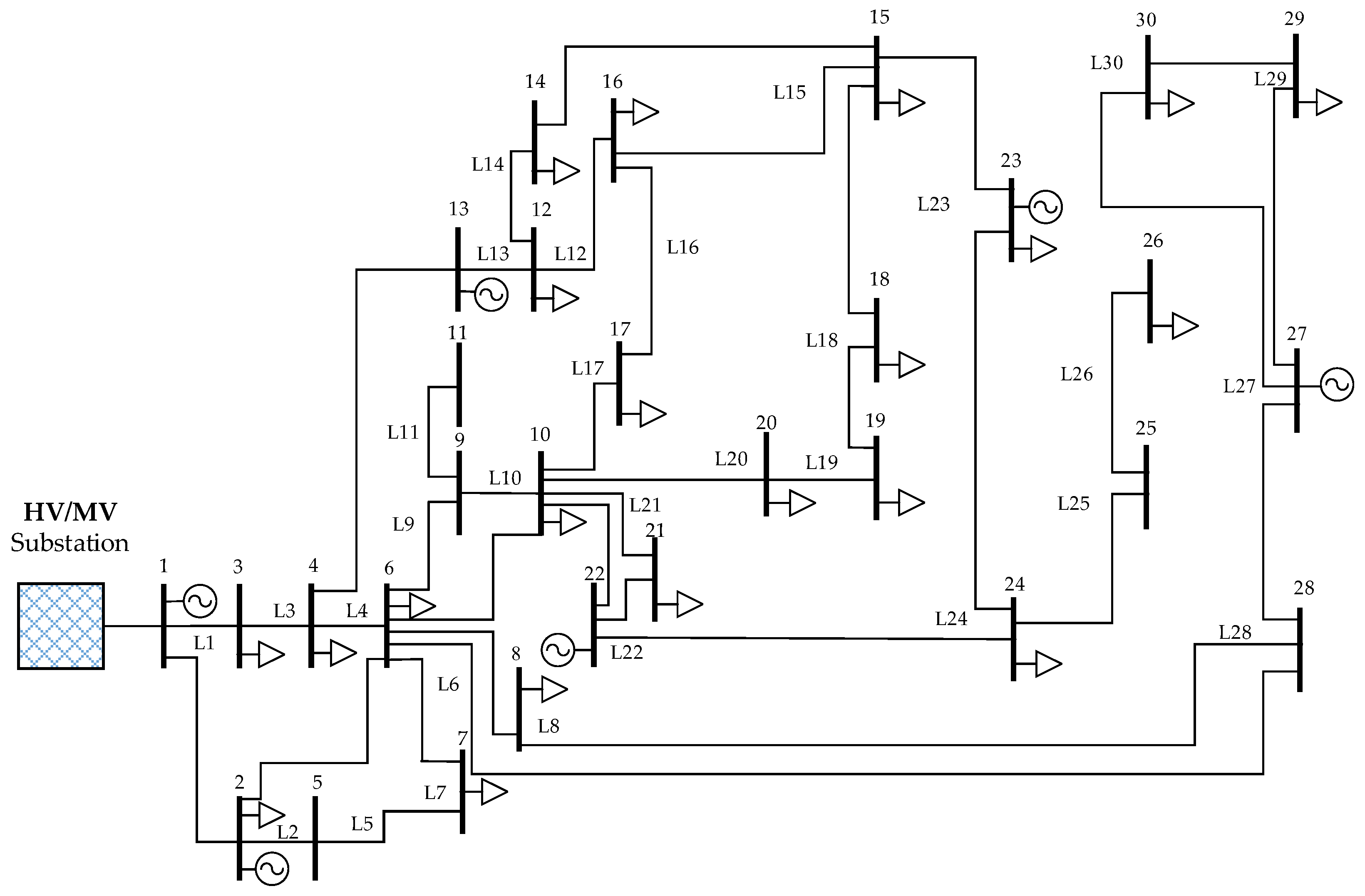 Symmetry 13 01692 g010