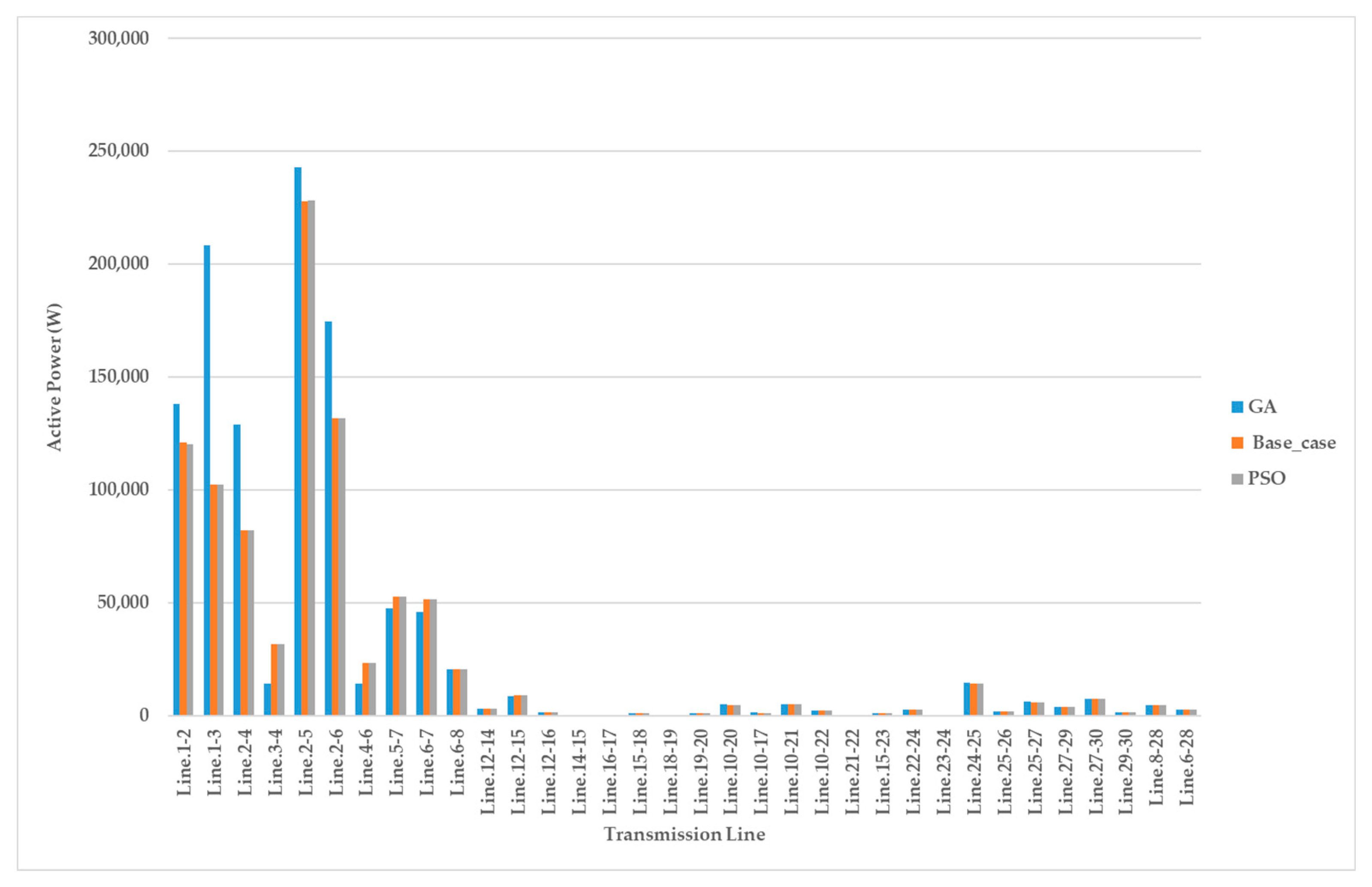 Symmetry 13 01692 g013