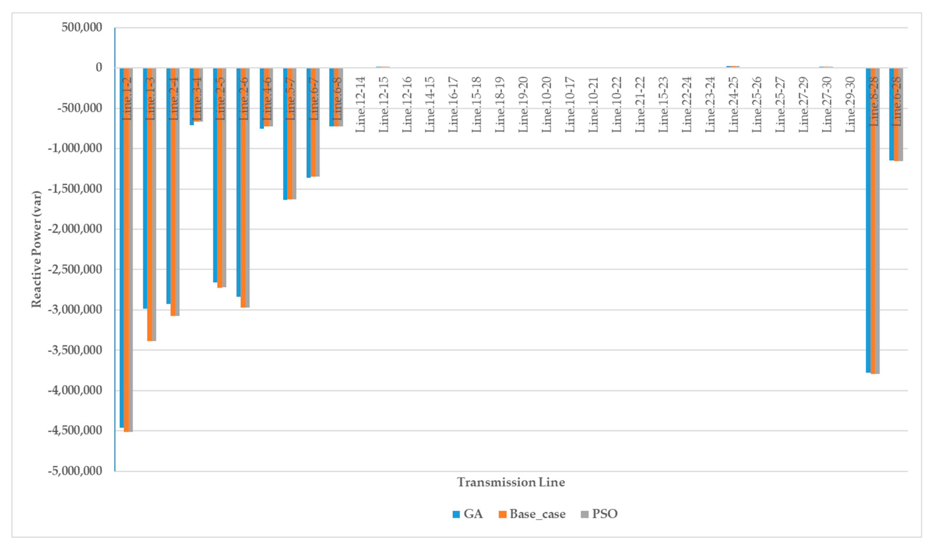 Symmetry 13 01692 g014