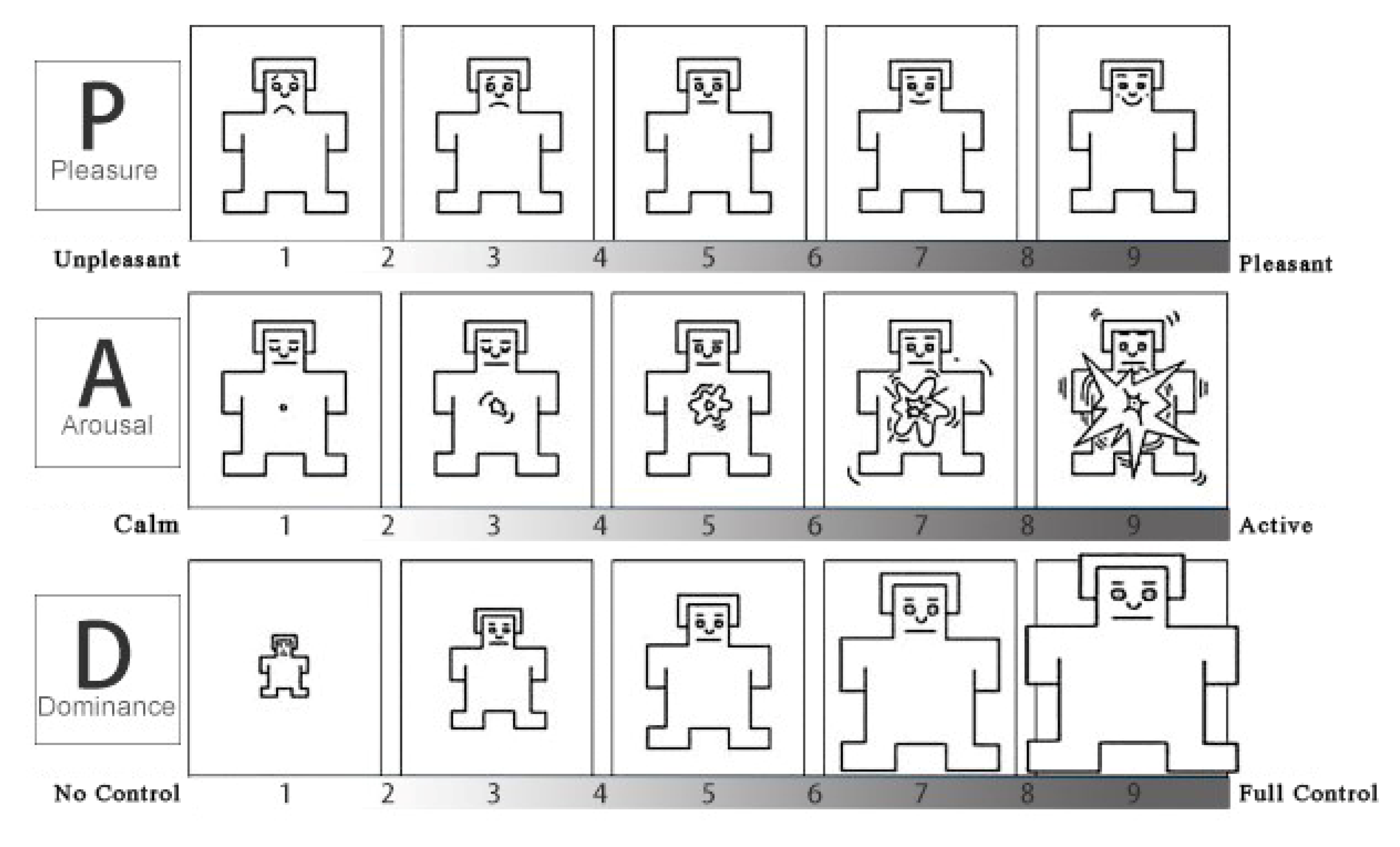Symmetry 13 01693 g002