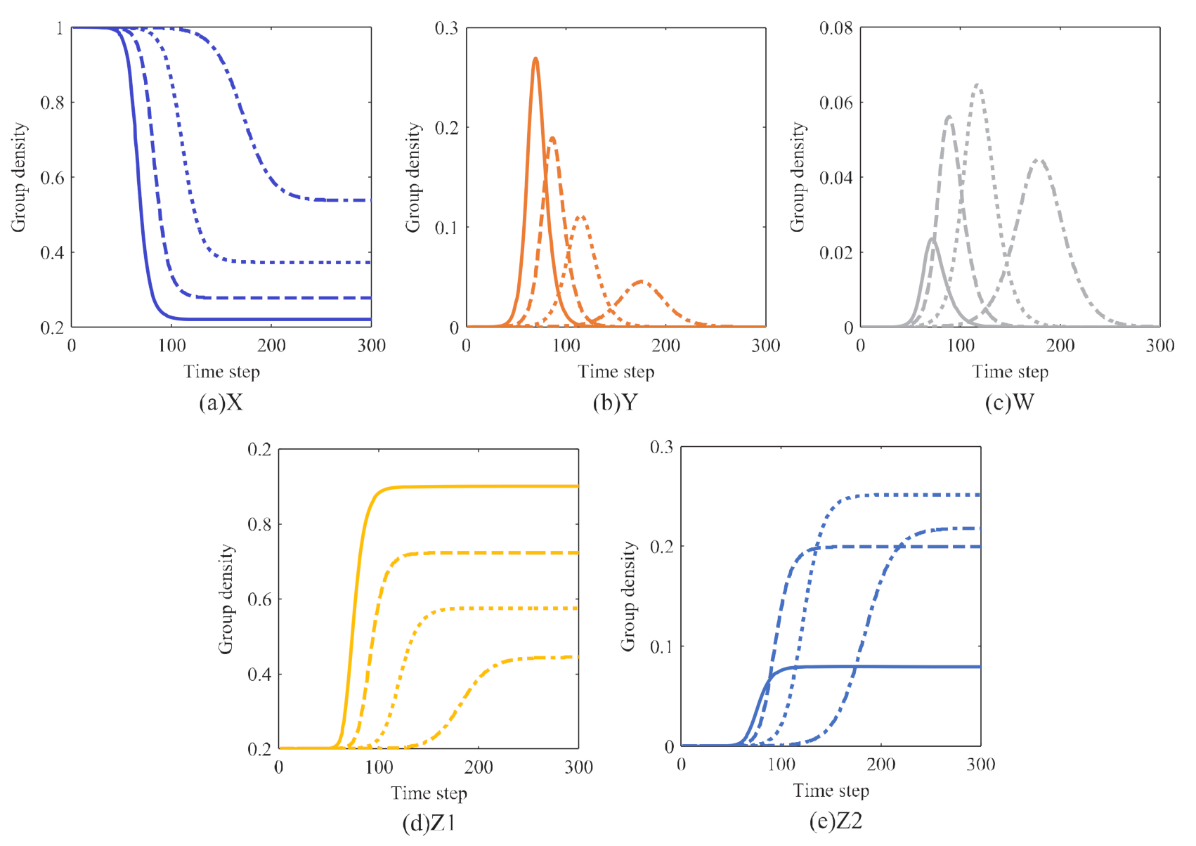 Symmetry 13 01694 g004