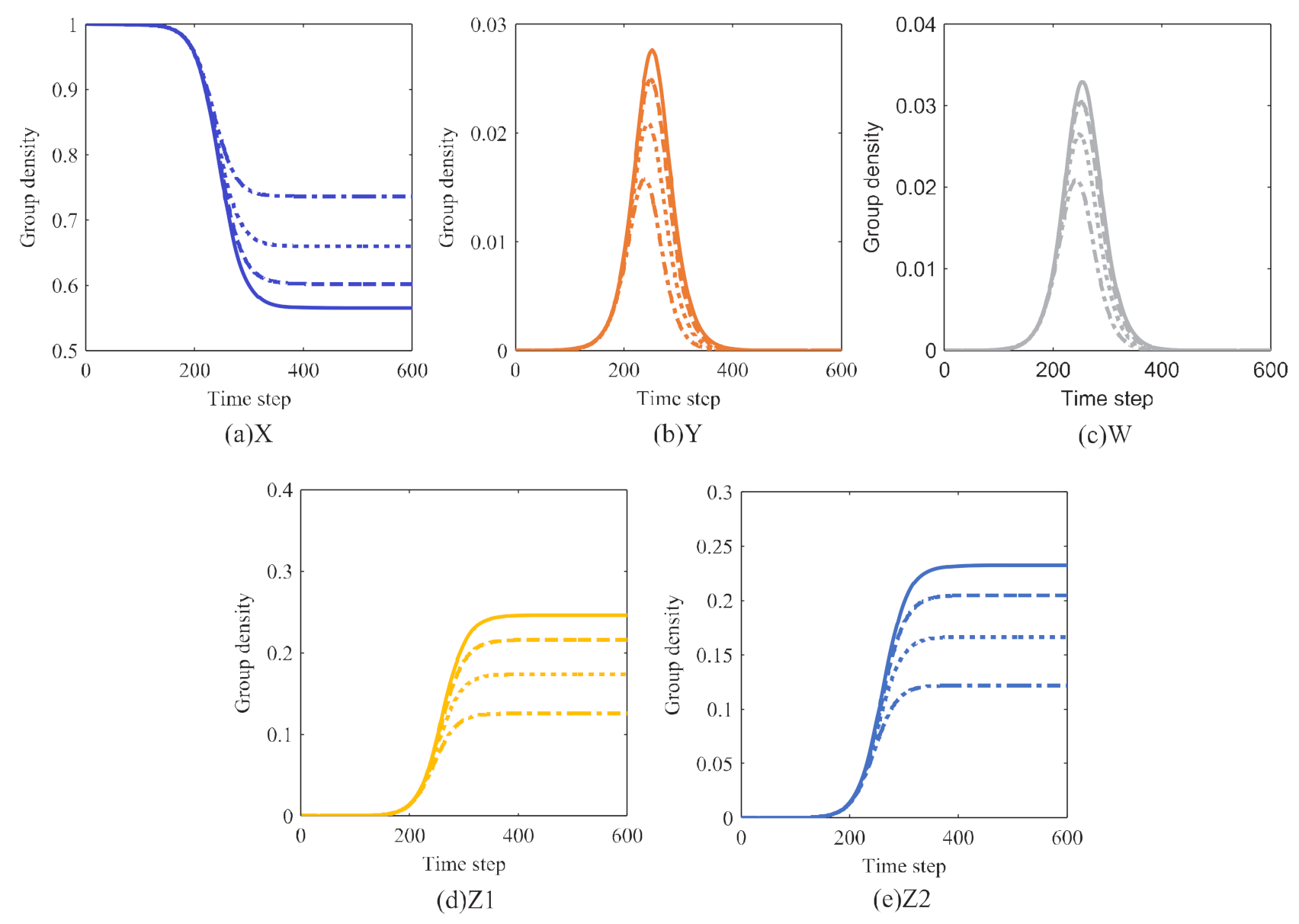 Symmetry 13 01694 g005