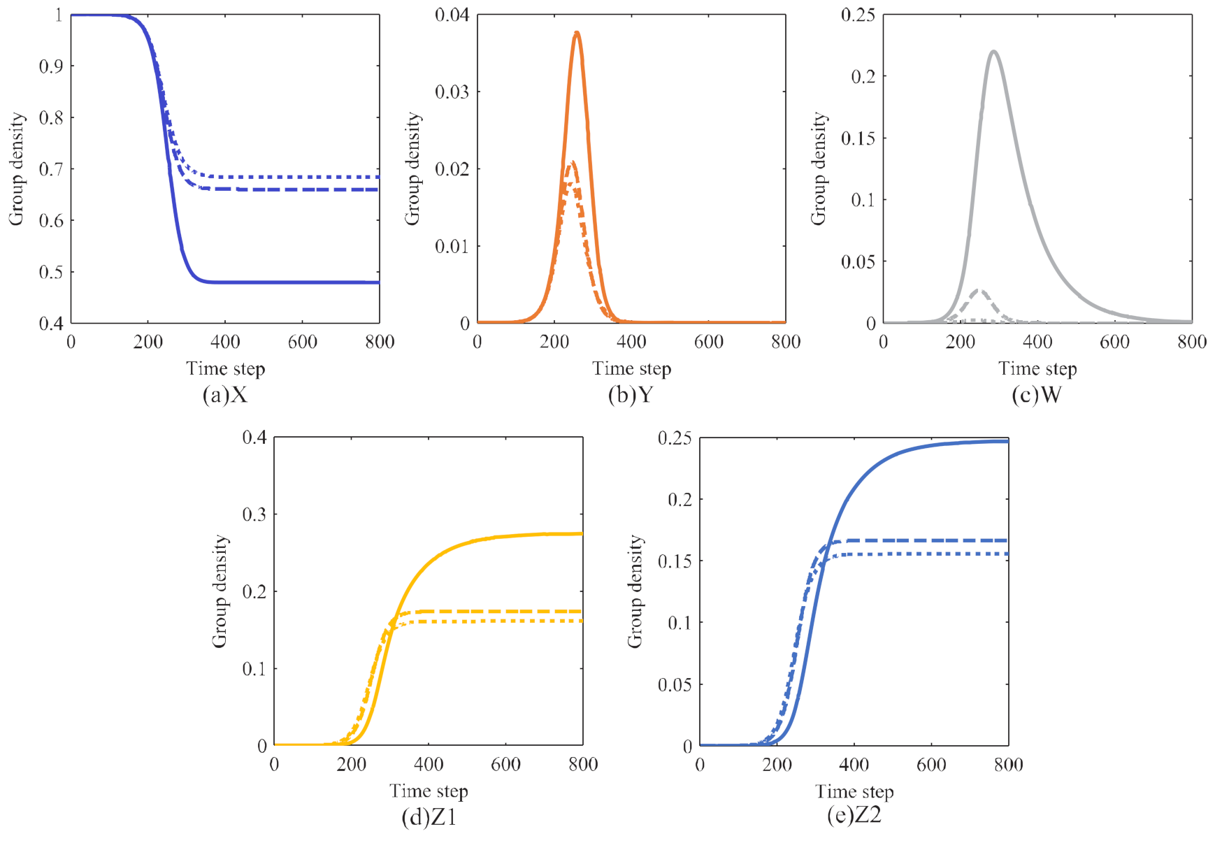 Symmetry 13 01694 g006