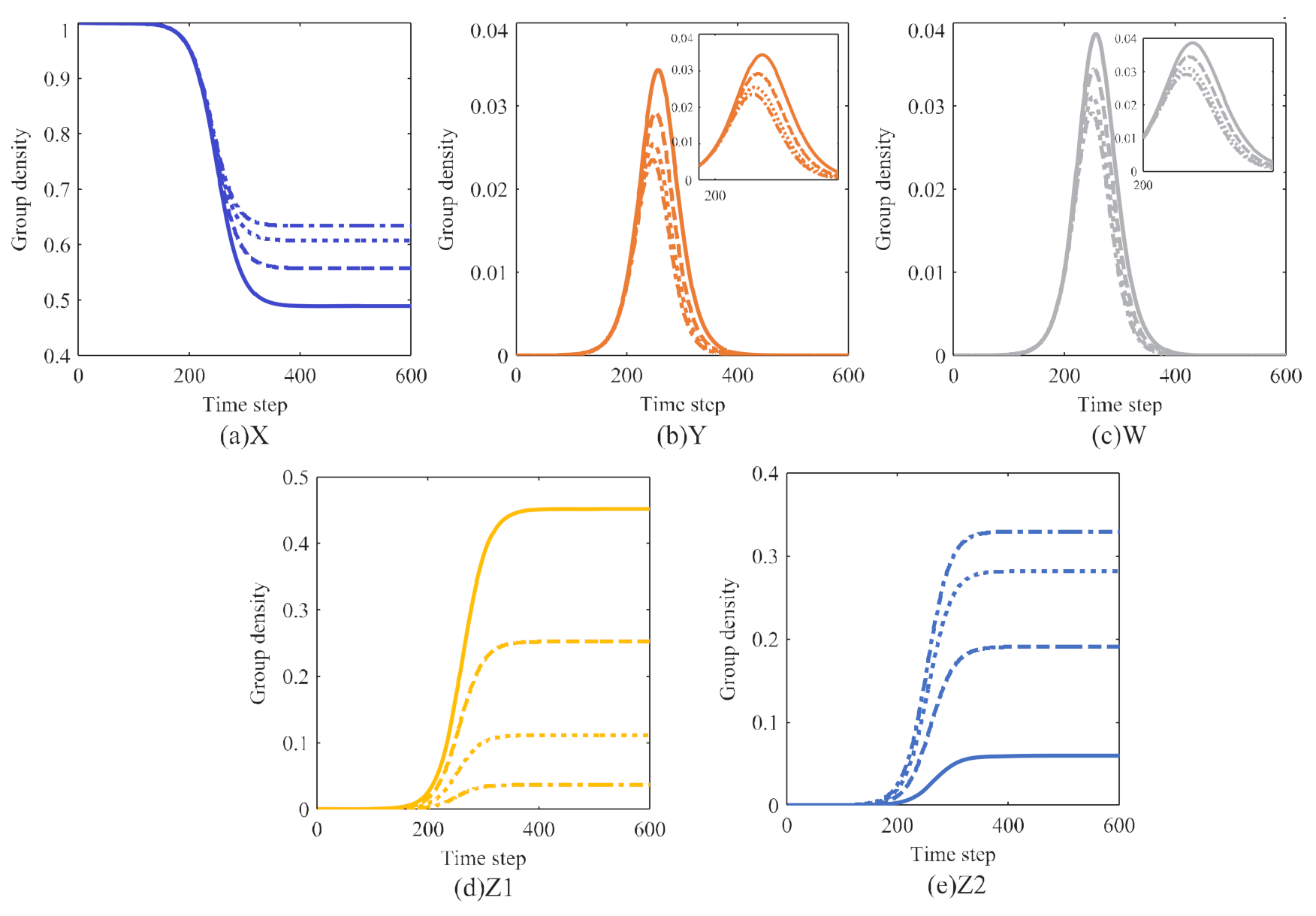 Symmetry 13 01694 g007