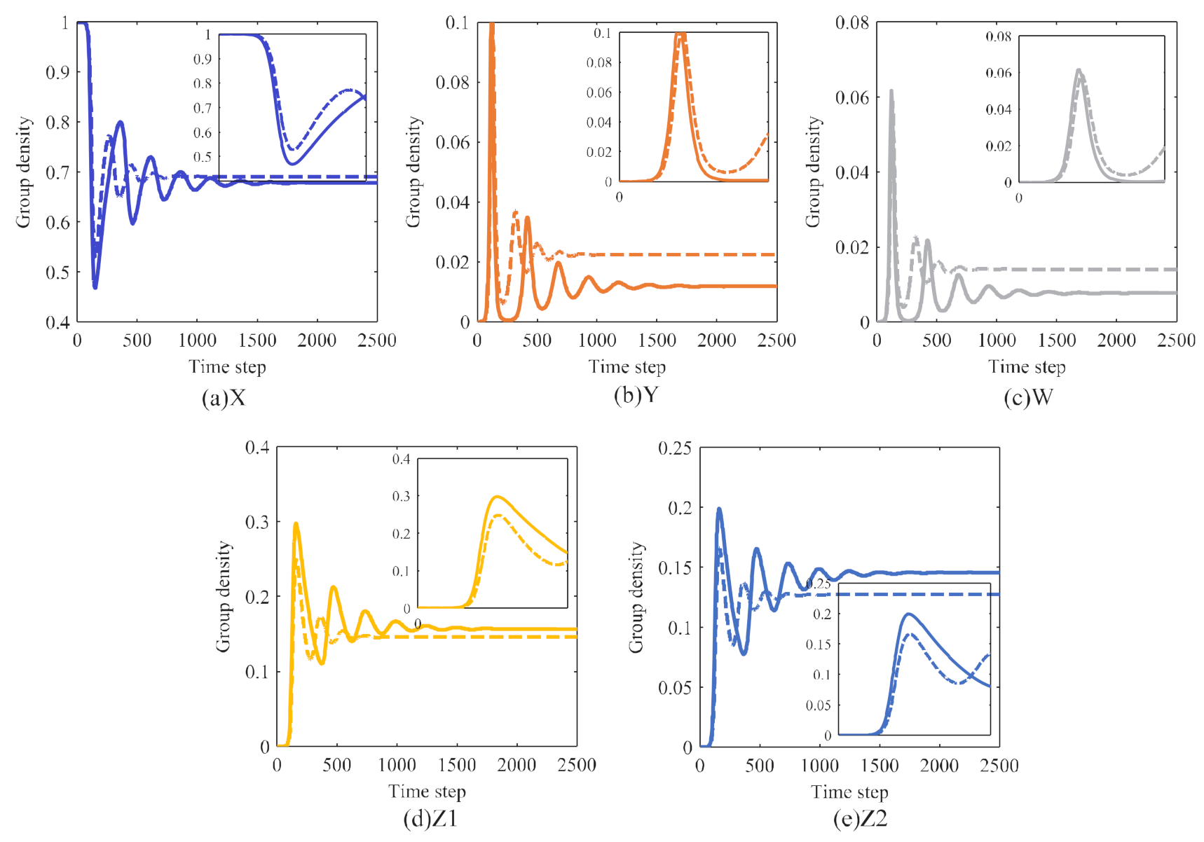 Symmetry 13 01694 g010