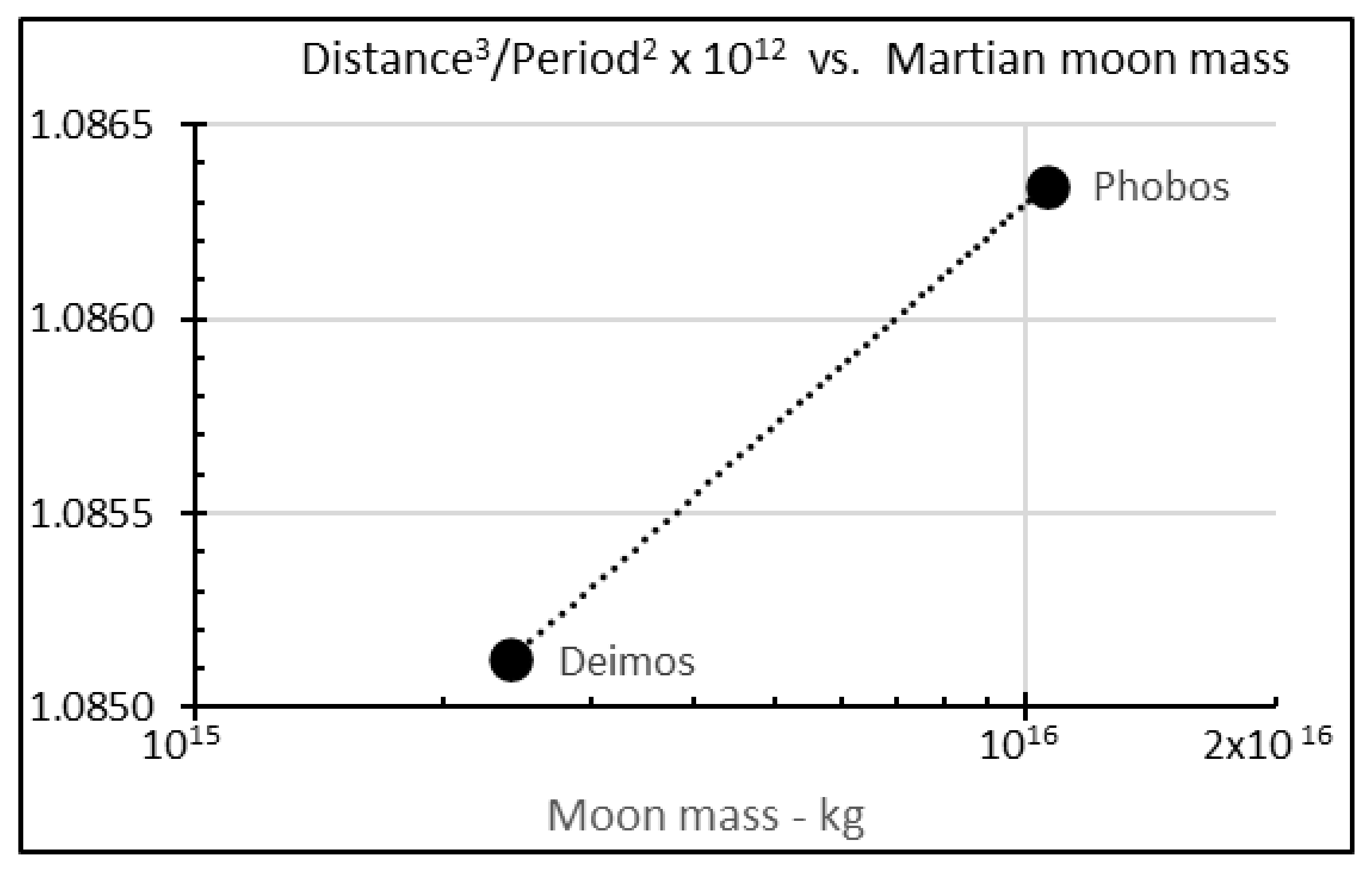 Symmetry 13 01696 g003 Symmetry 13 01696 g003