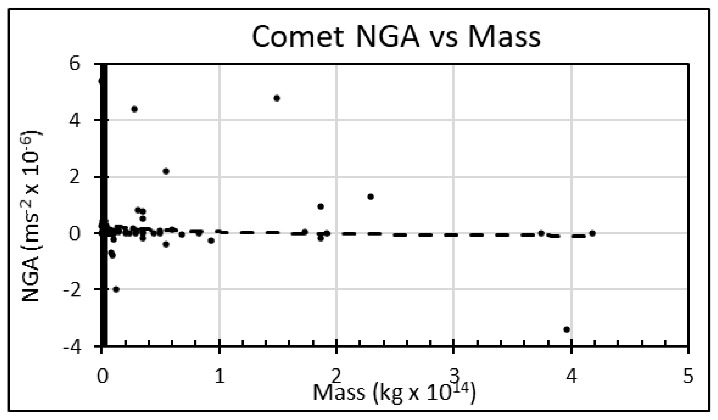 Symmetry 13 01696 g004 Symmetry 13 01696 g004