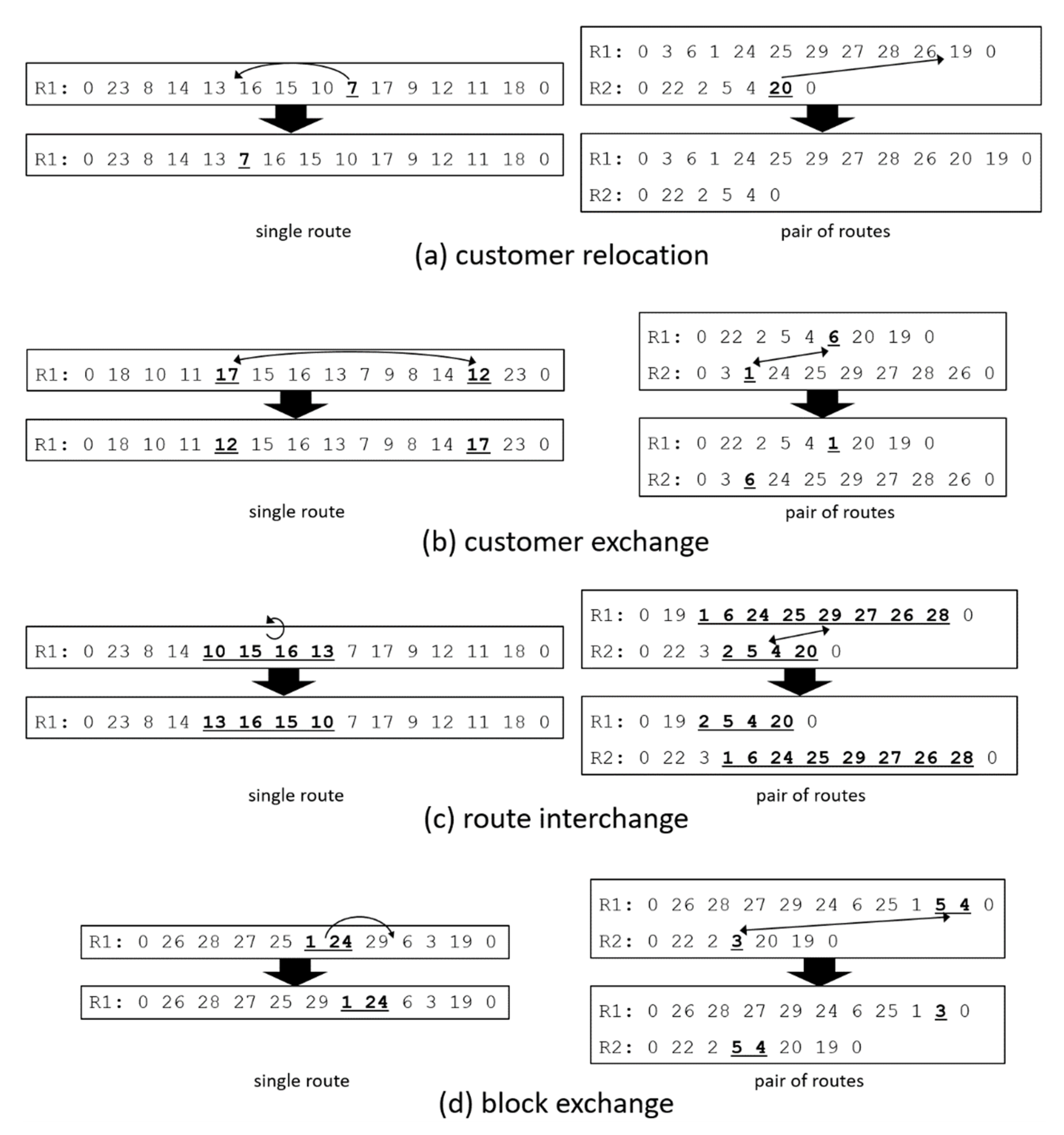 Symmetry 13 01697 g010