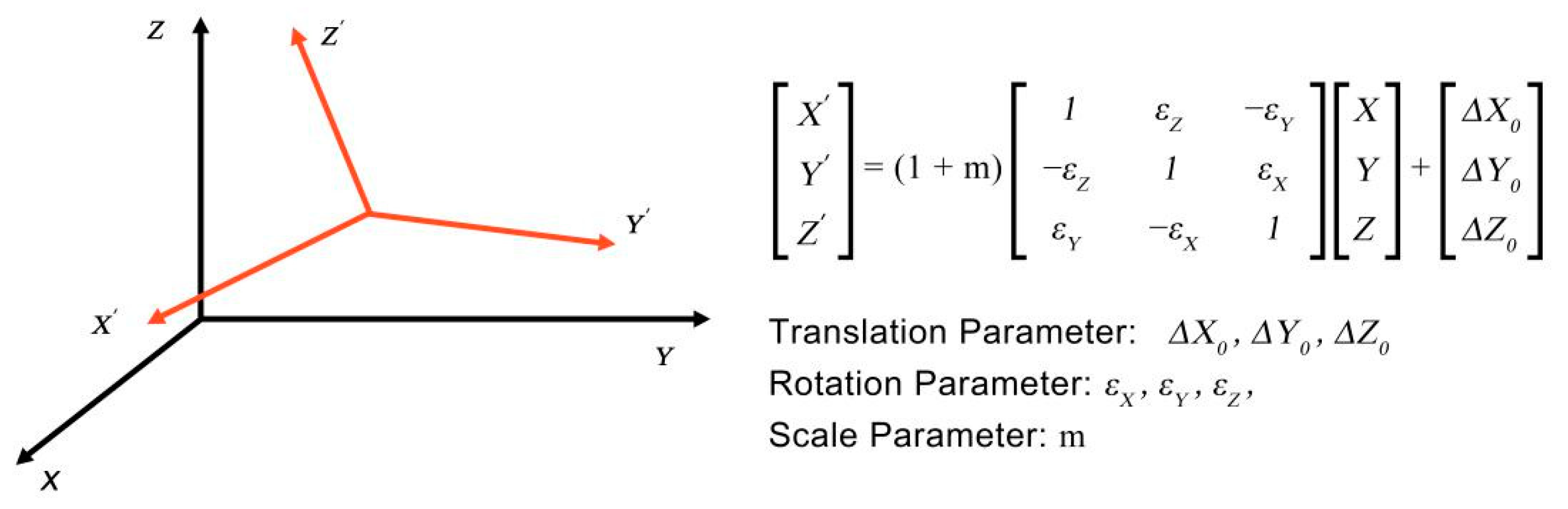Symmetry 13 01700 g005 Symmetry 13 01700 g005